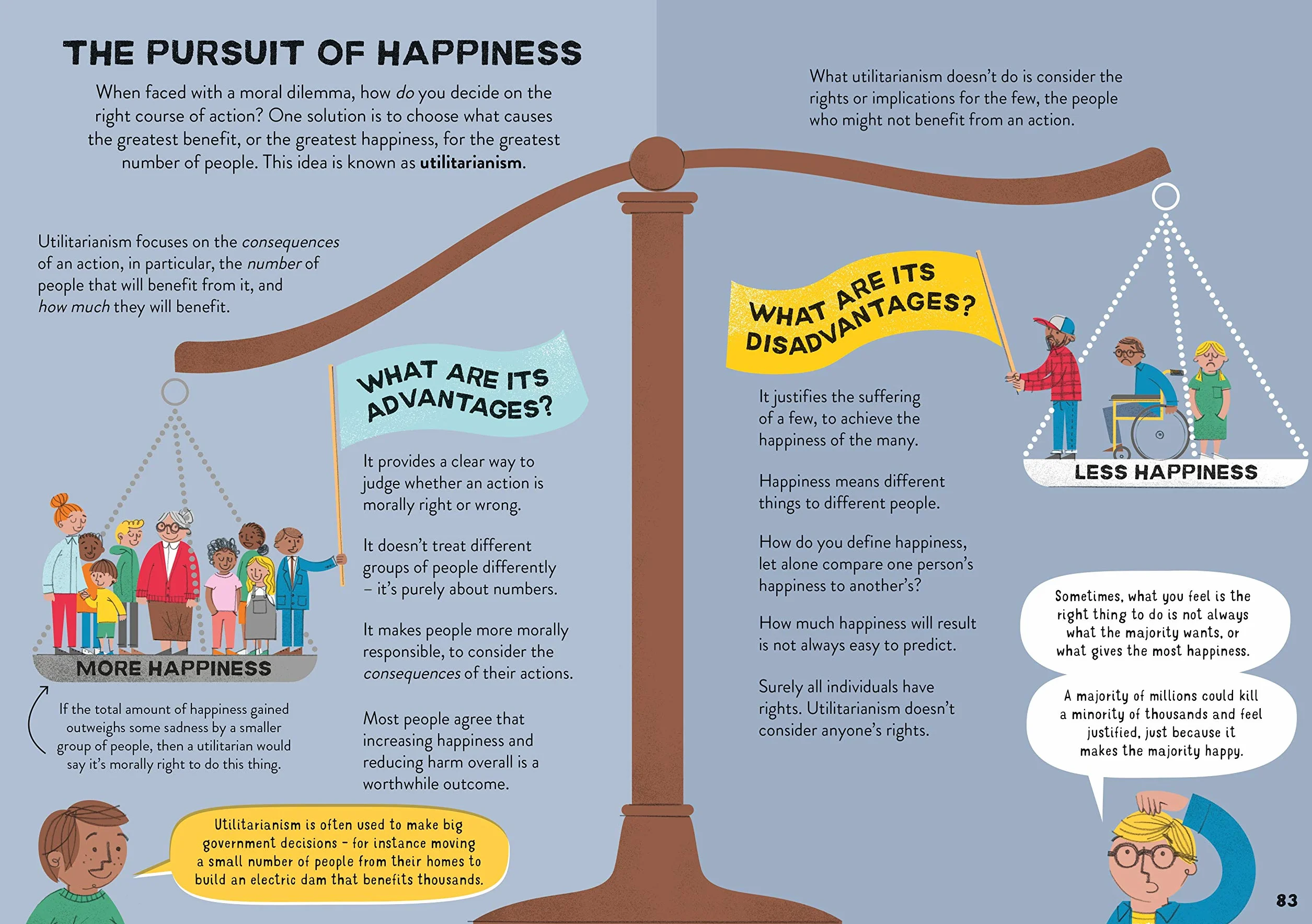 Philosophy for Beginners