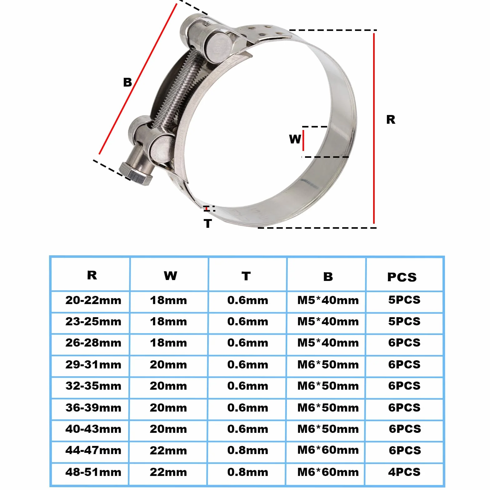 4 sztuki obejmy śrubowe ze stali nierdzewnej 48-51 mm obejmy do węża T Bolt obejmy do rury wydechowej Heavy Duty, antykorozyjne, Quick Release, uniwersalne, pasują do samochodów, statków