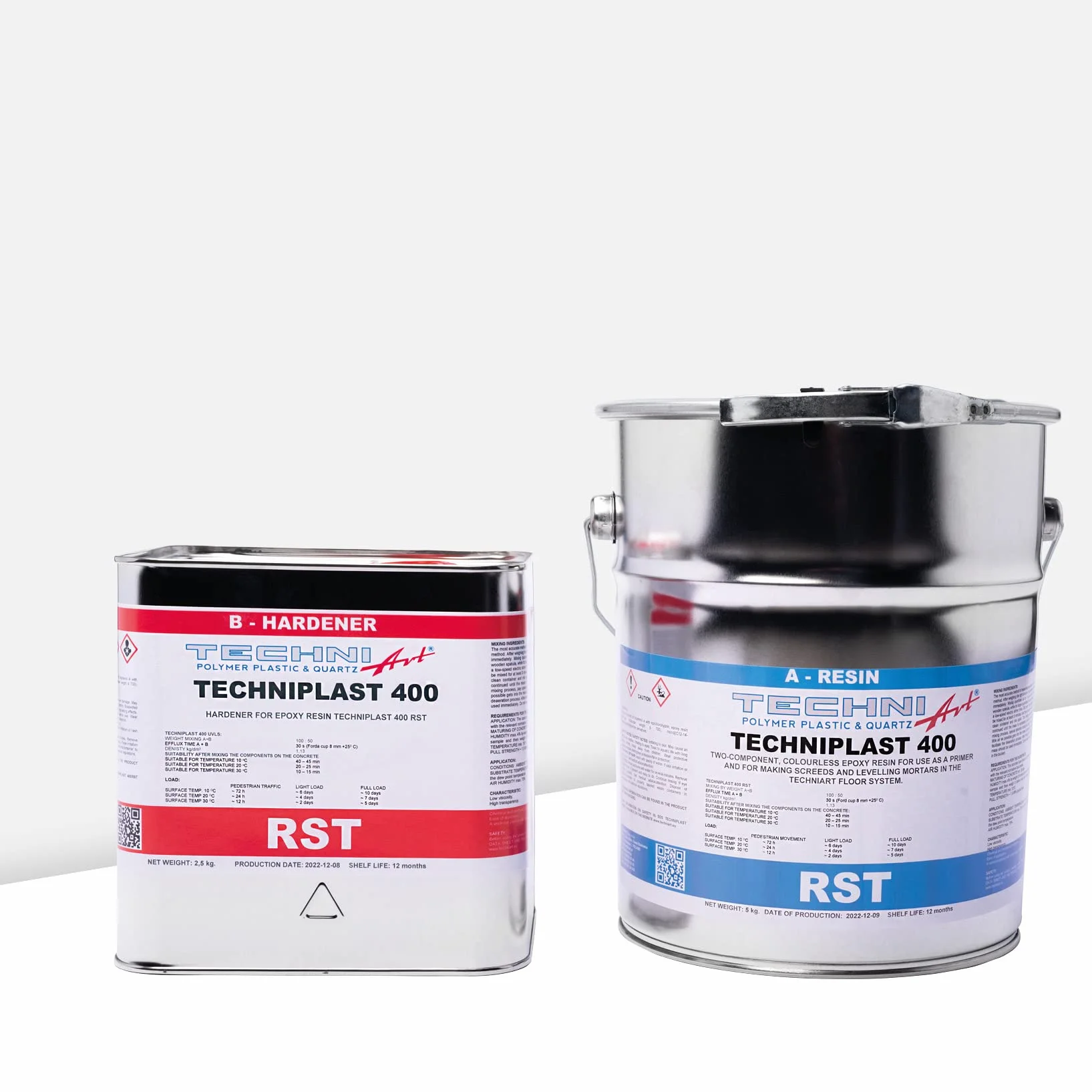 TECHNIPLAST 400 RST - GRUNT EPOKSYDOWY - 3 kg