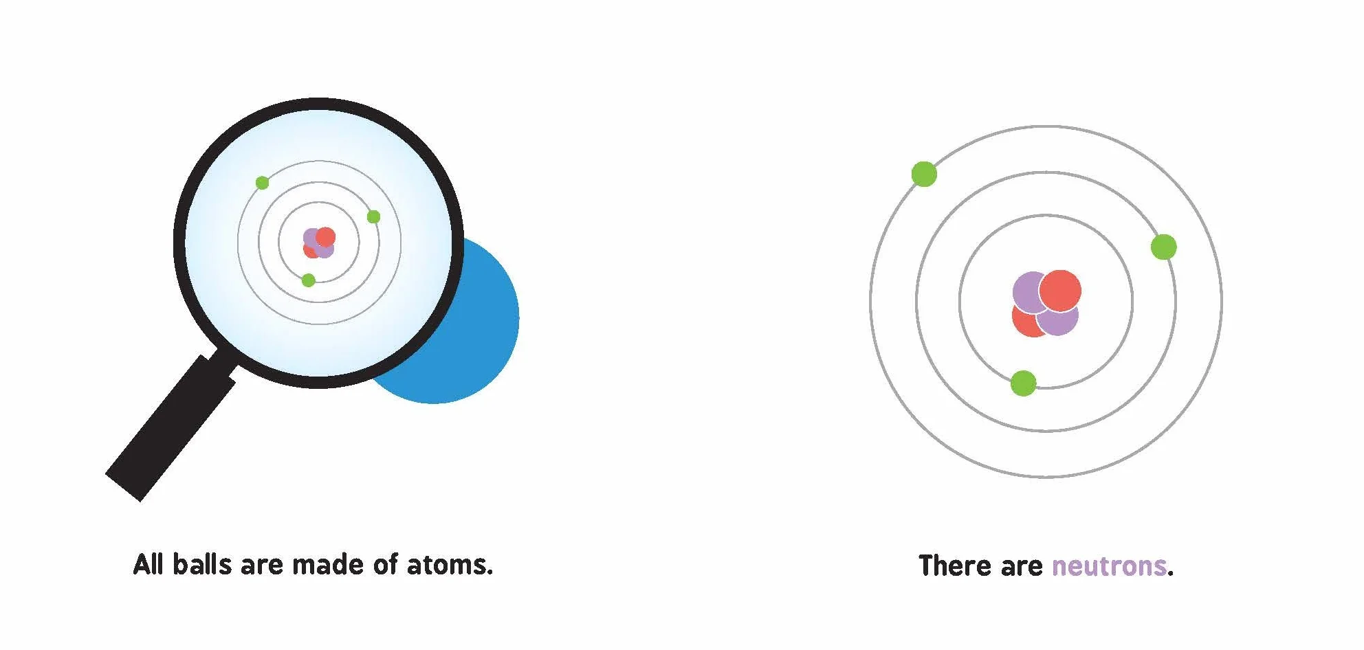 Quantum Physics for Babies: 1 (Baby University): 0