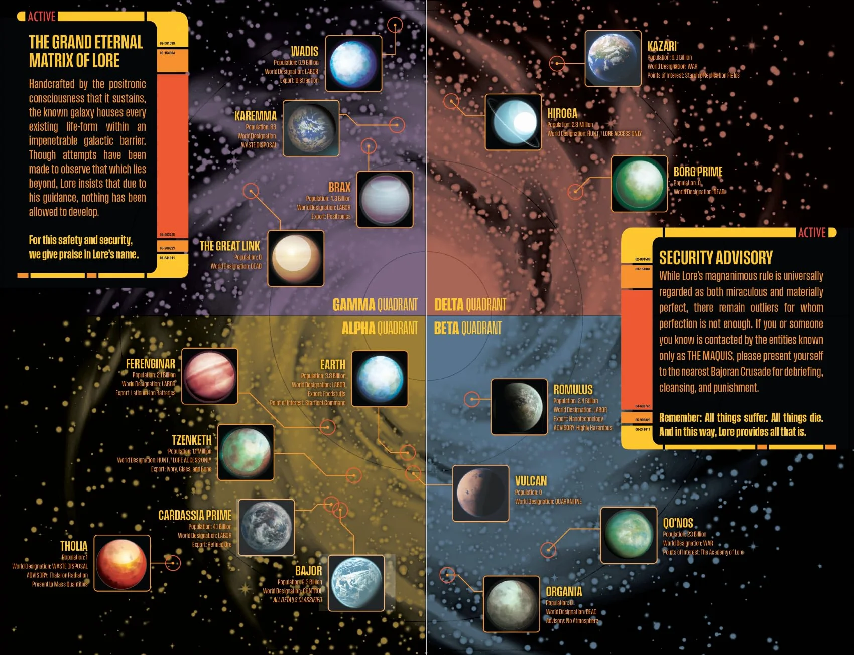 Star Trek: Lore War