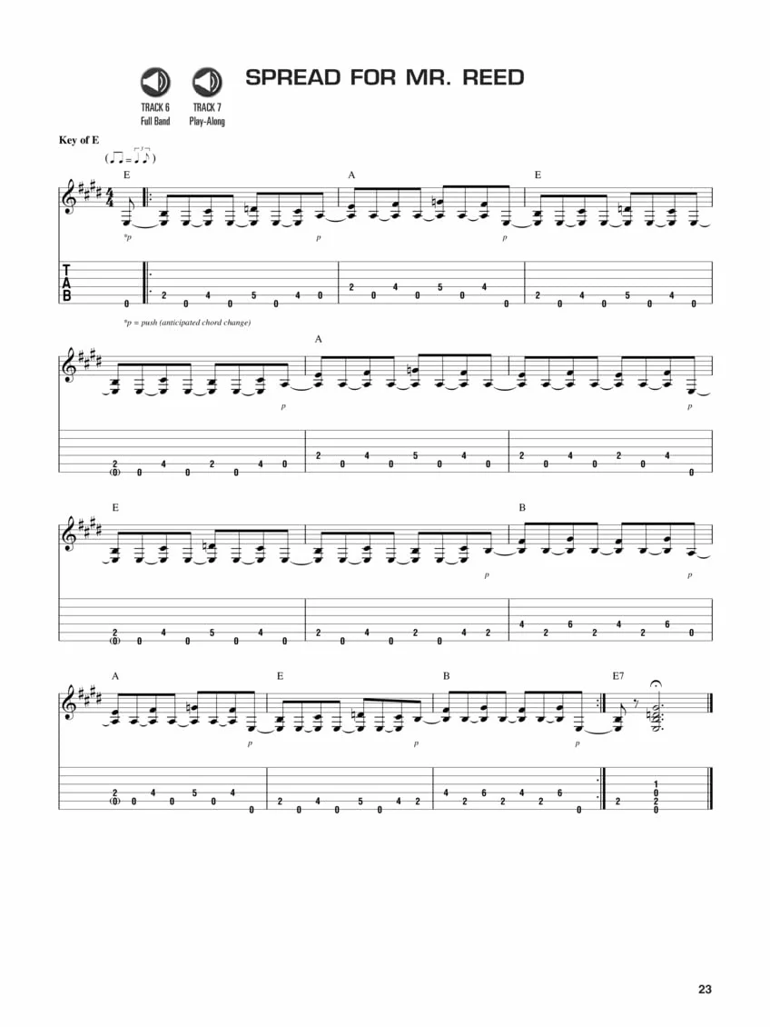 Blues rhythms you can use guitare +cd: A Complete Guide to Learning Blues Rhythm Guitar Styles