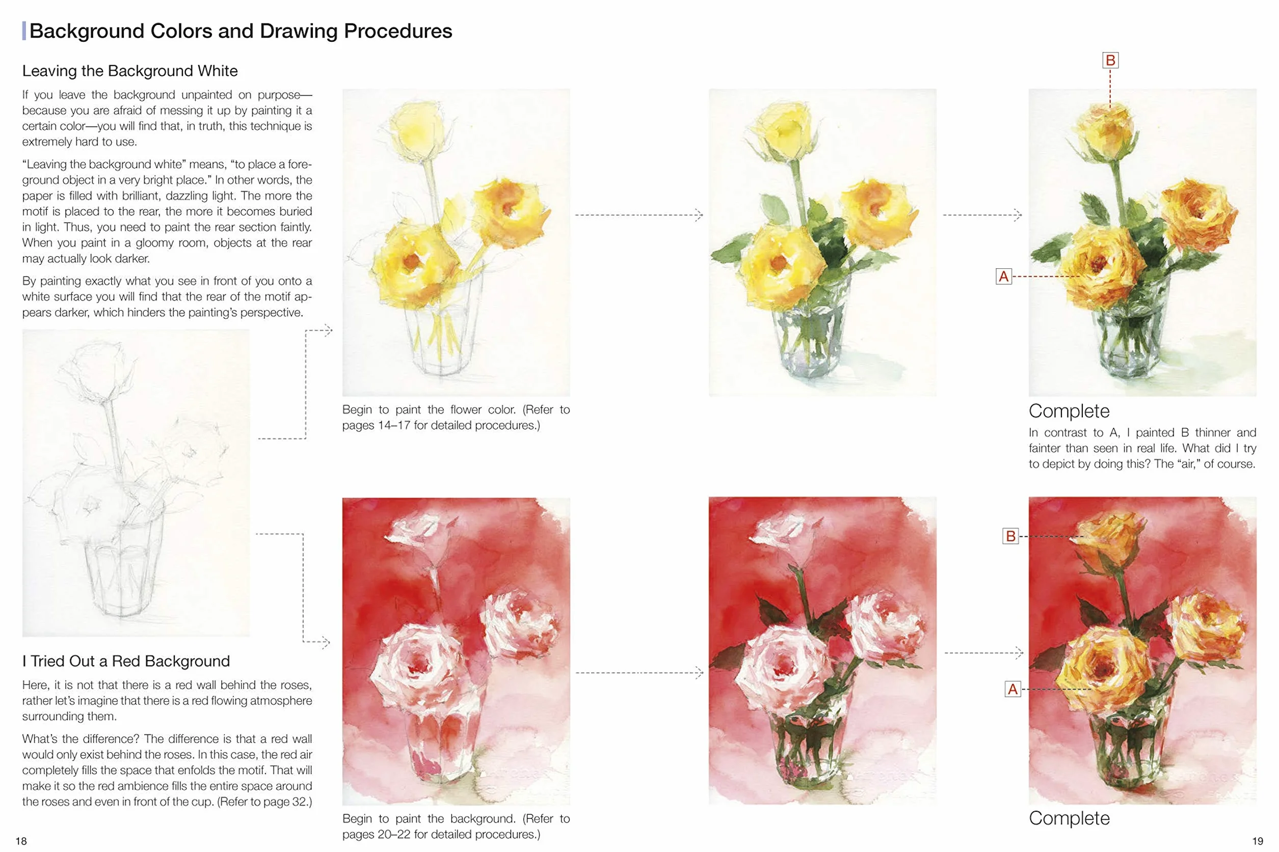 You Can Paint Dazzling Watercolors in Twelve Easy Lessons