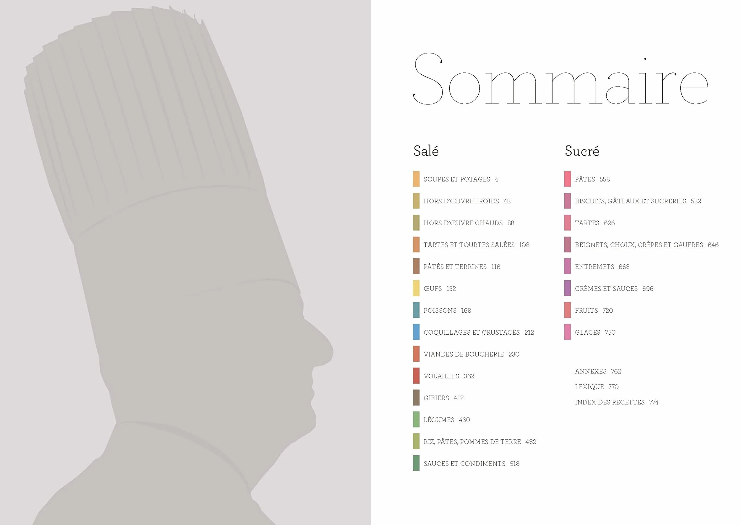 Toute la cuisine de Paul Bocuse