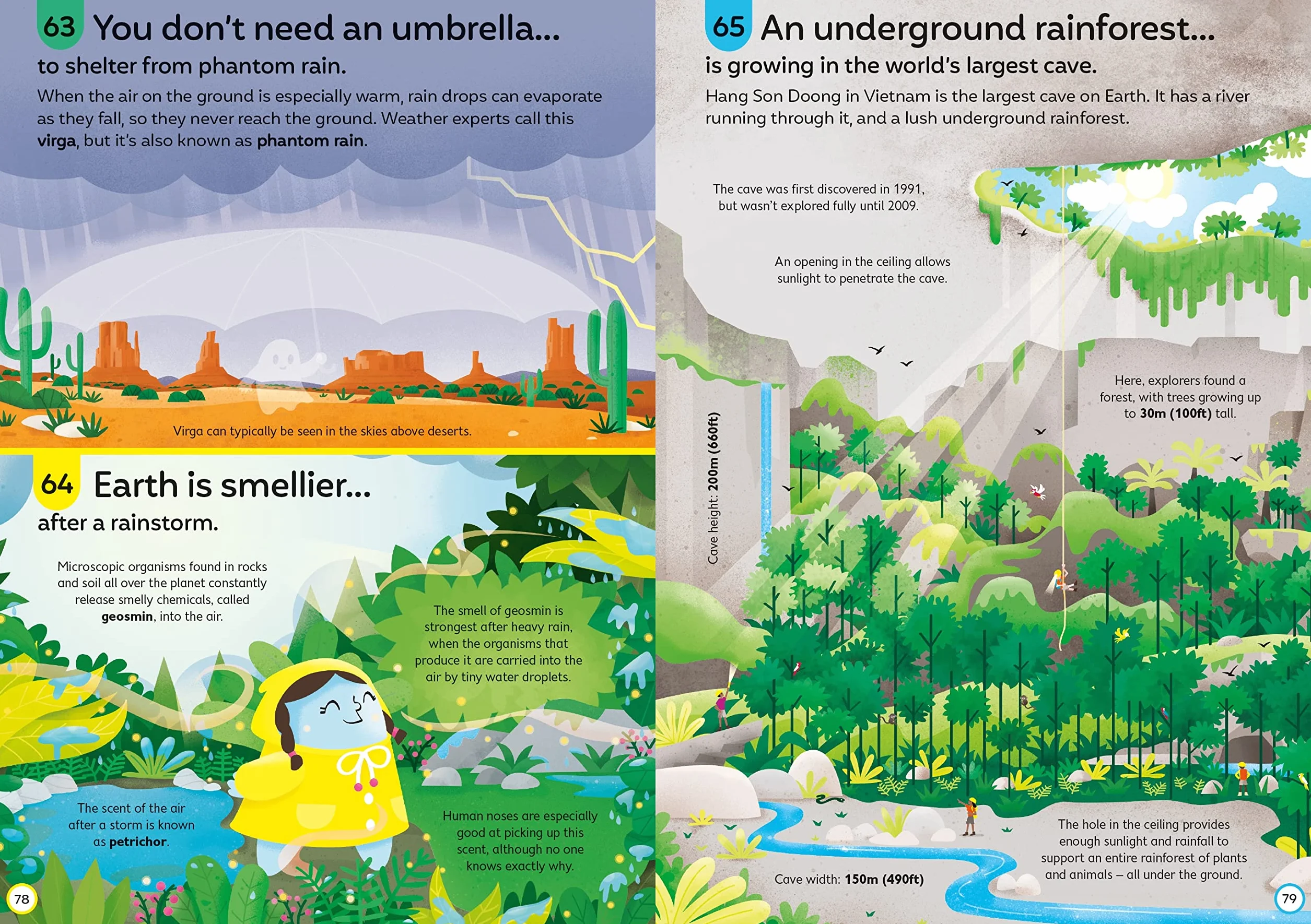 100 Things to Know About Planet Earth (100 Things to Know)