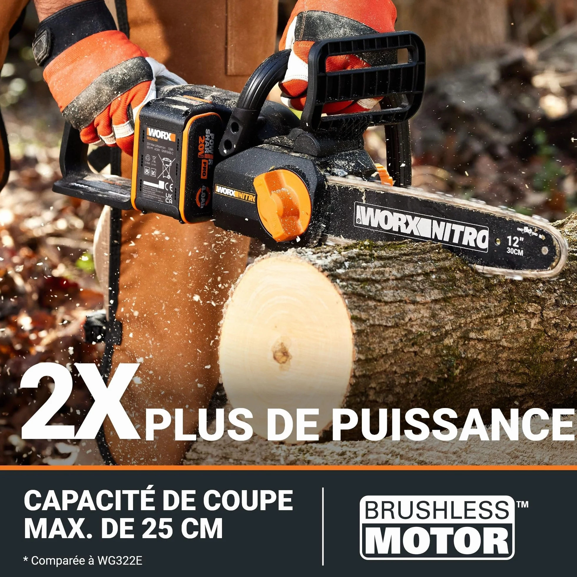 WORX WG350E Nitro profesjonalna akumulatorowa piła łańcuchowa 20 V – wydajna piła do drewna – długość cięcia 10 m/s – 30 cm – kompaktowa i bezpieczna – automatyczne smarowanie – łatwe napinanie