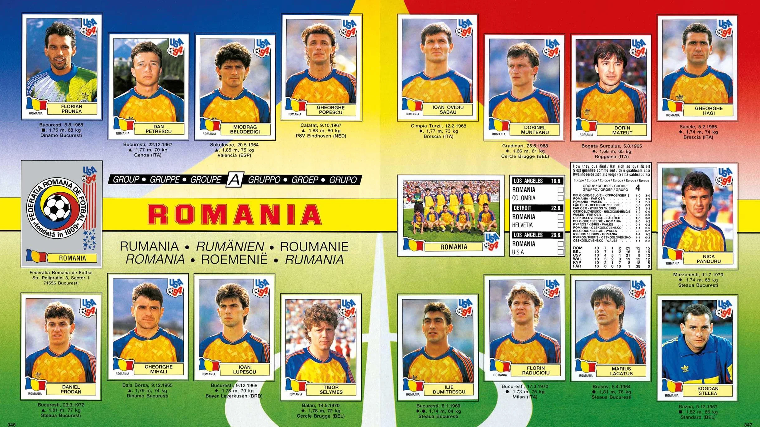 World Cup Panini Football Collections 1970-2026