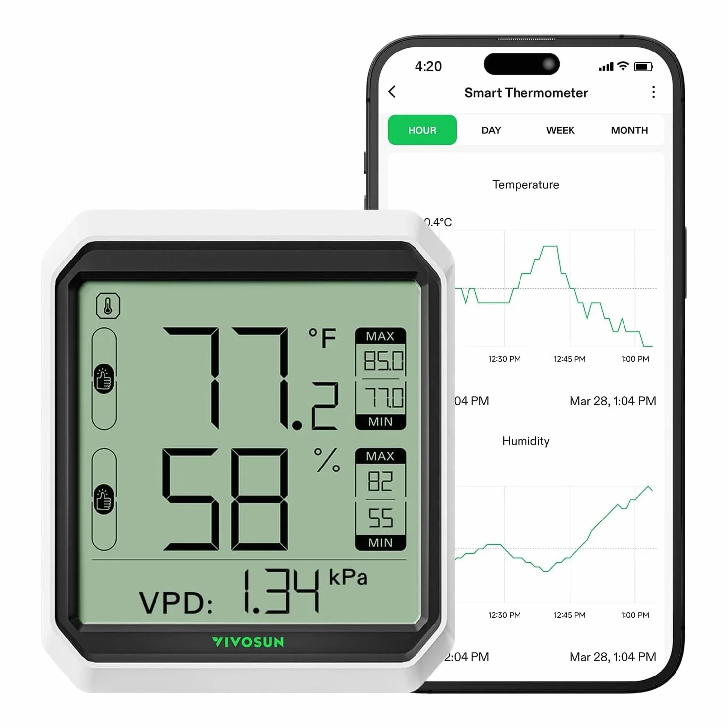VIVOSUN AeroLab THB1 bezprzewodowy higrometr Bluetooth, inteligentny monitor temperatury, VPD, cyfrowy miernik wilgotności, zdalne sterowanie LCD, zapis danych, podwójne kanały, bateria w zestawie