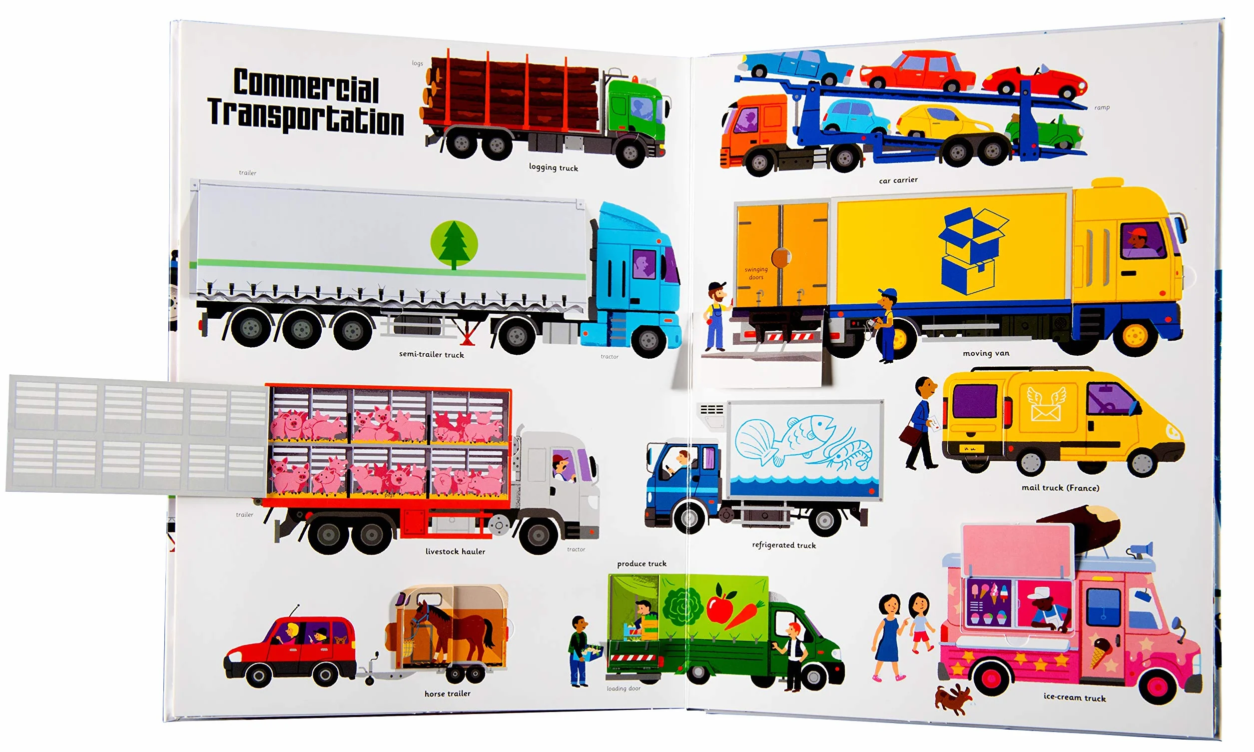 The Ultimate Book of Vehicles: From Around the World: 1