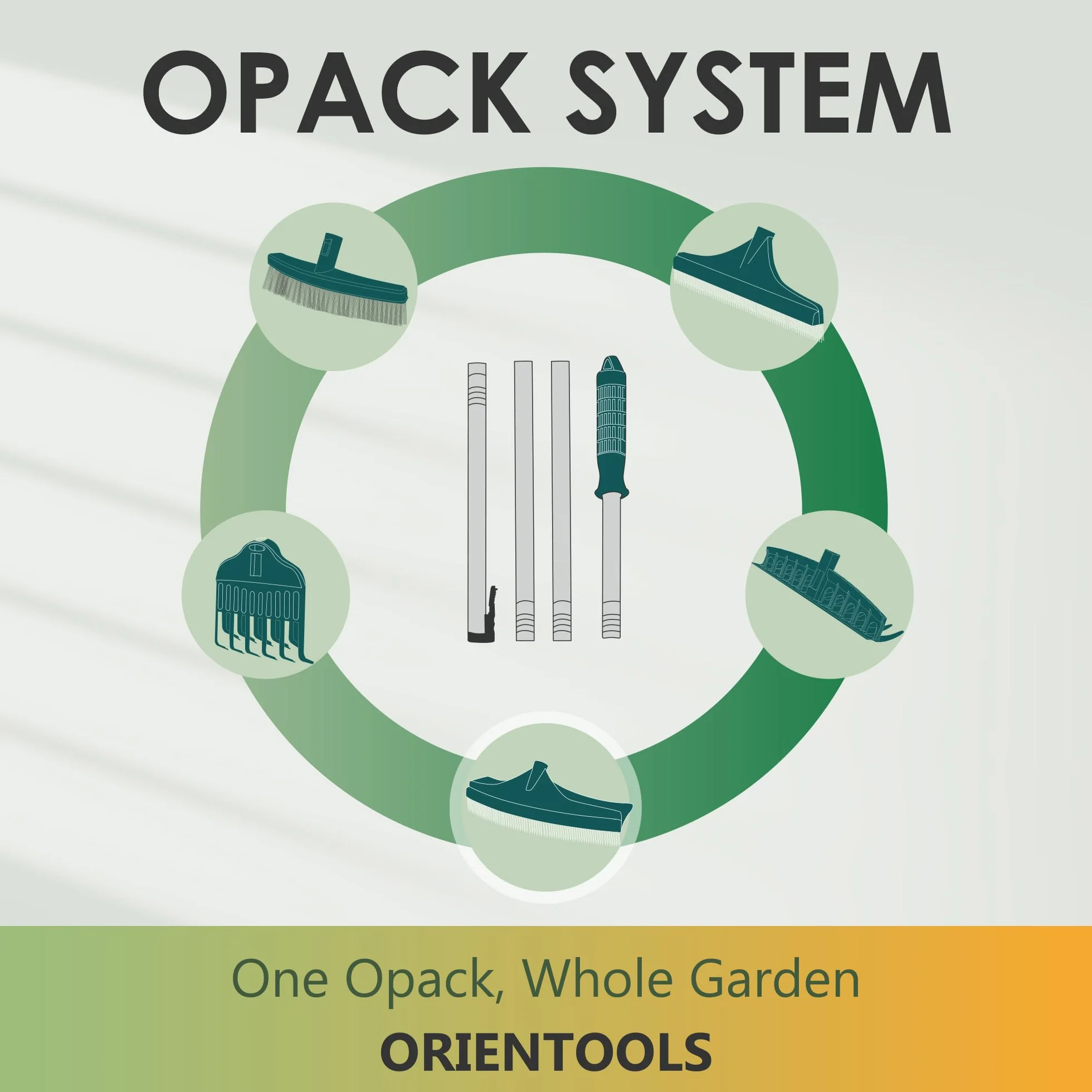 ORIENTOOLS Szczotka do sztucznej trawy, zakrzywiona szczotka do trawnika z regulowanym stalowym uchwytem, 80 do 134 cm, sztuczna grabia ze szczotką PA do trawników i zbierania liści.