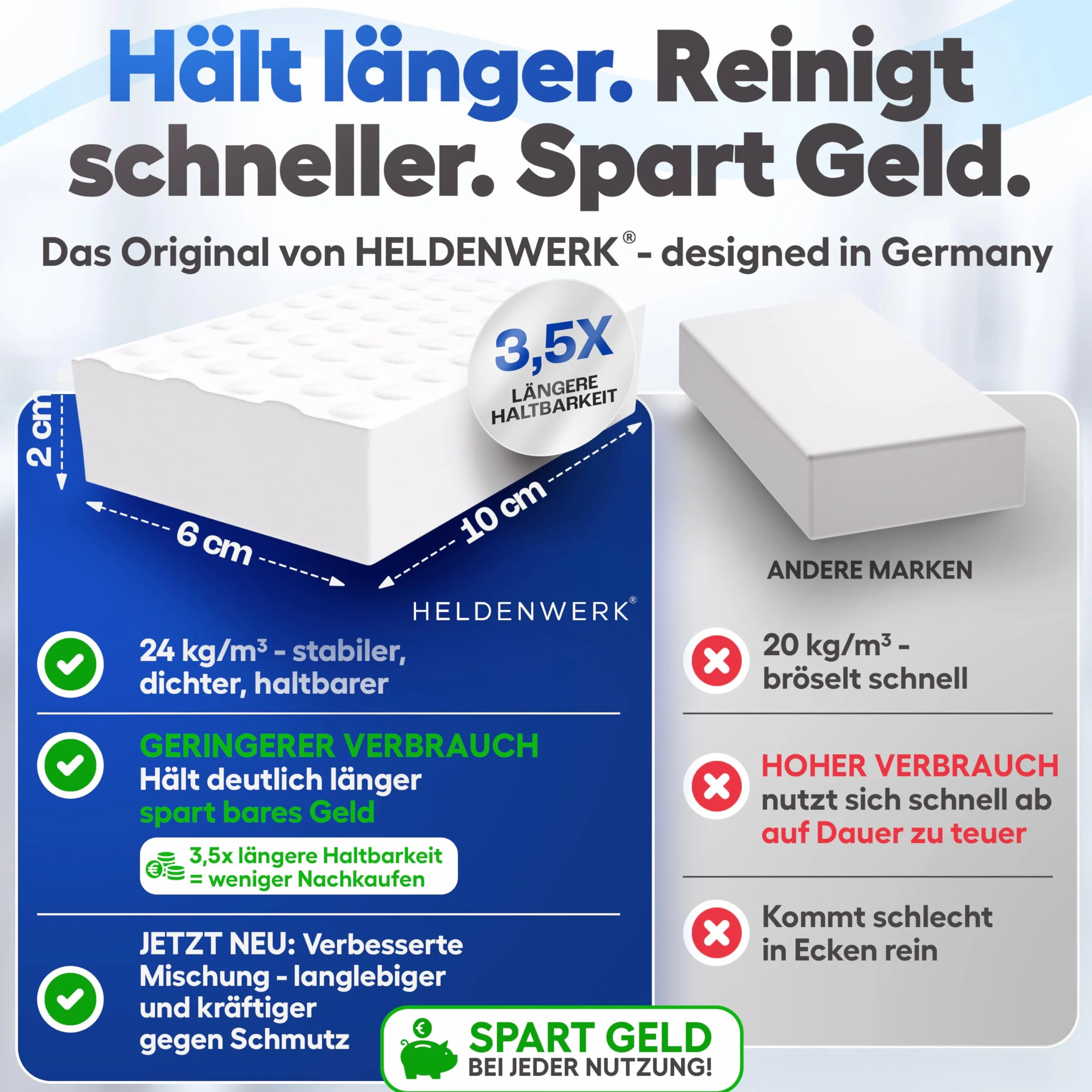 HELDENWERK® Magic Eraser Gąbka do ścierania brudu 18+2 sztuk bardzo trwała