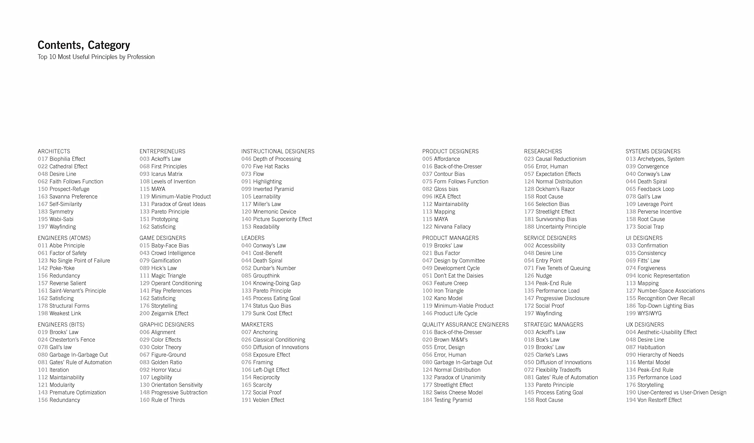 Universal Principles of Design /anglais: 200 Ways to Increase Appeal, Enhance Usability, Influence Perception, and Make Better Design Decisions: 1