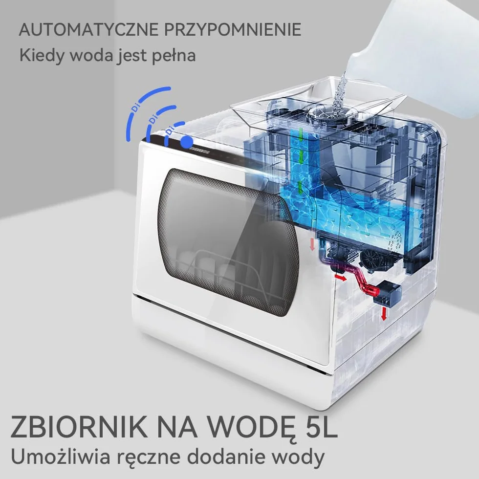 Mini zmywarka stołowa 43 cm 4 sztućce 175 kWh/rok biały