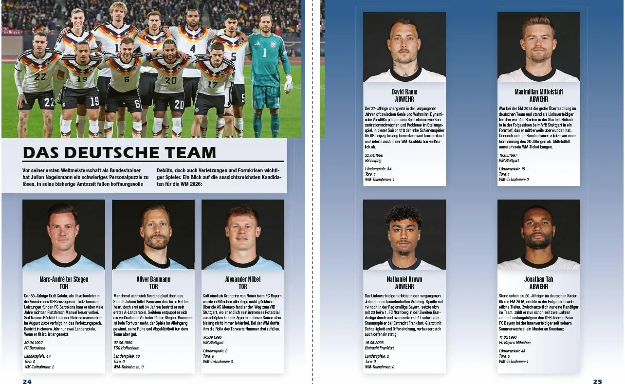 WM 2026 Alles zur Fußball WM 2026 in den USA, Kanada und Mexiko: Die Mannschaften. Die Stars. Die Stadien