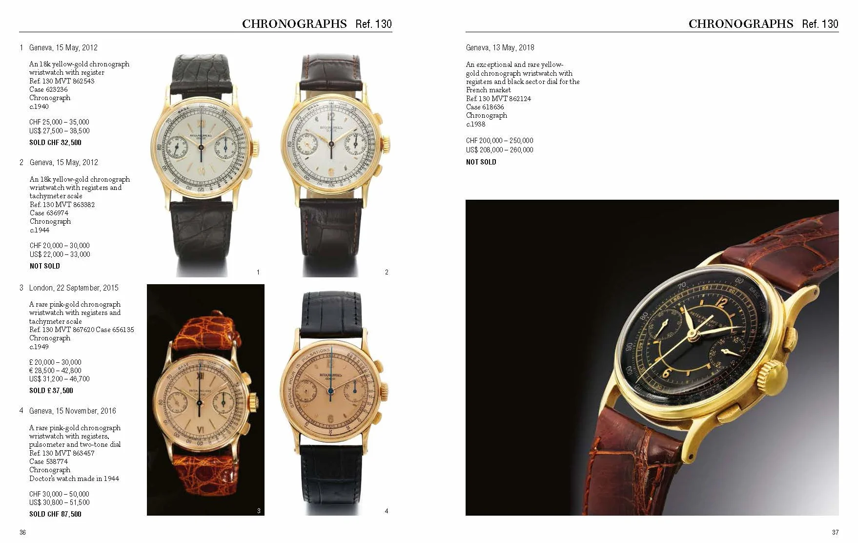 Investing in Wristwatches : Patek Philippe /anglais