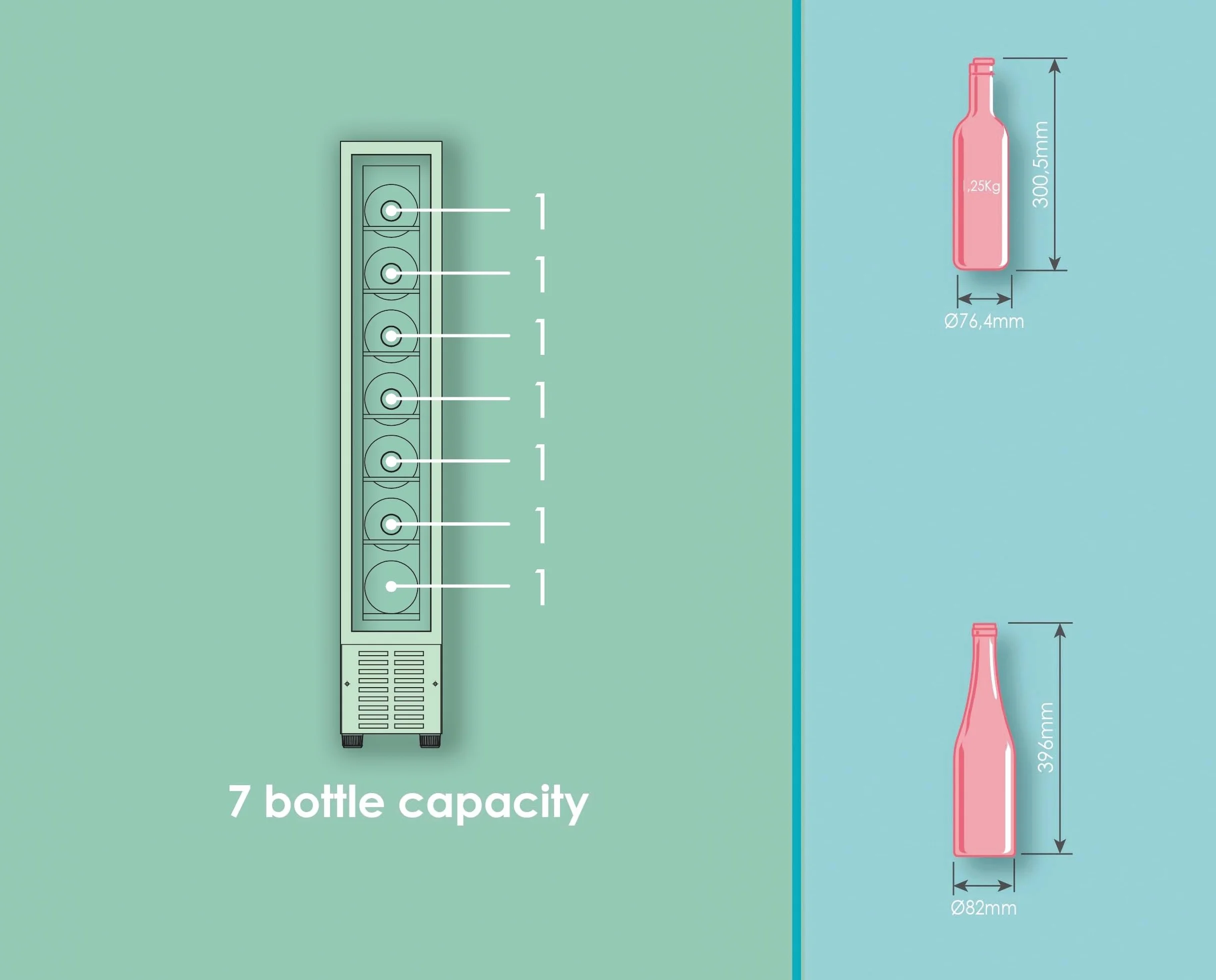 Candy DiVino CCVB 15/1, szafka na wino wąska, 20 l, 7 butelek, drzwi dwustronne, 6 półek, obróbka anty-UV, kompresor antywibracyjny, LED, temperatura od 5° do 18º, 39DB, klasa C, czarna