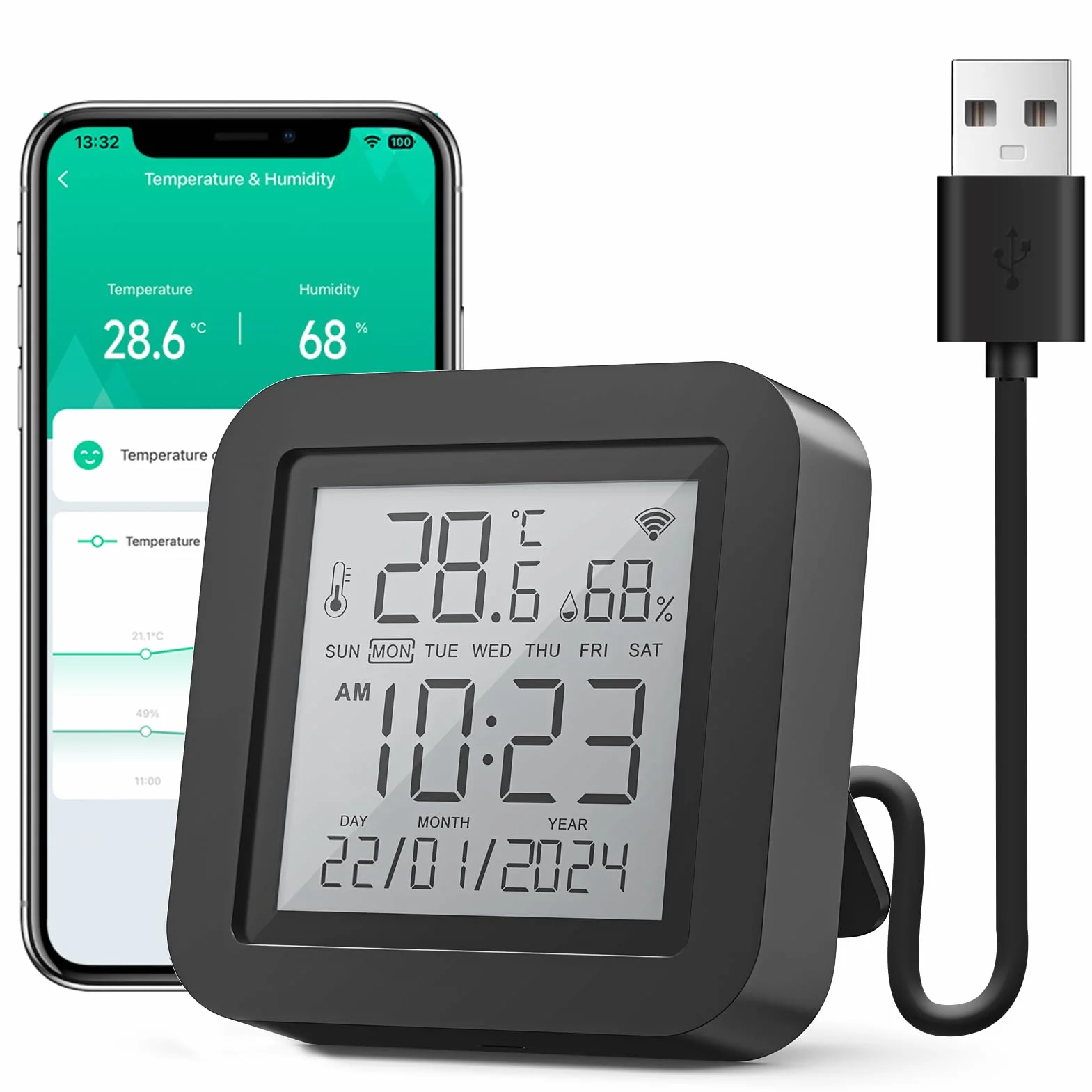 GHome Smart Termometr z higrometrem Wi-Fi, higrometr, pilot zdalnego sterowania z IR, połączenie z siecią Wi-Fi (2,4 GHz), kompatybilny z Alexa i Google, do użytku w domach, piwnicach i szklarniach, 1