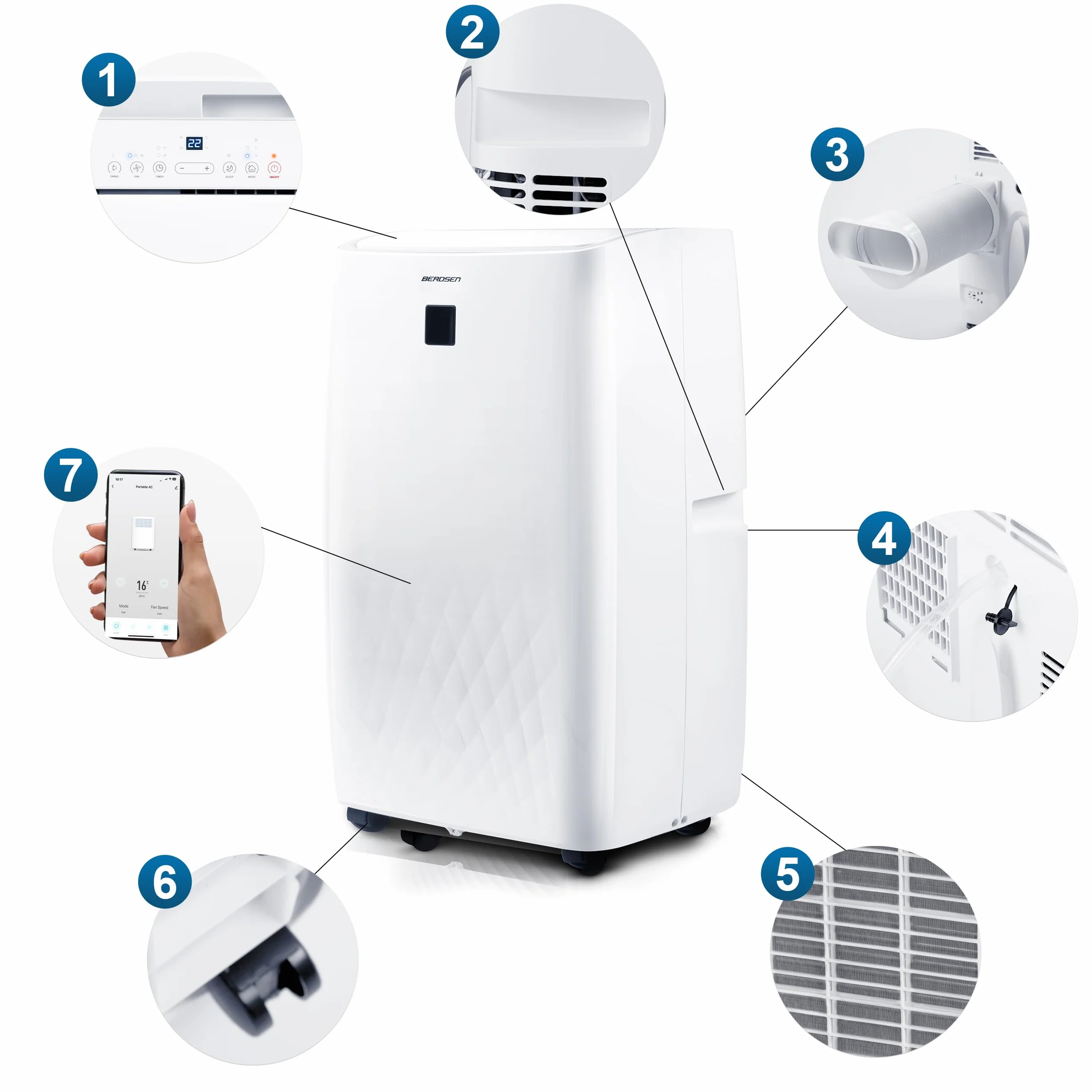 Berdsen Klimatyzator Przenośny 5w1 z Funkcją Grzania Osuszania 14000 BTU 34l/24h WiFi Biały