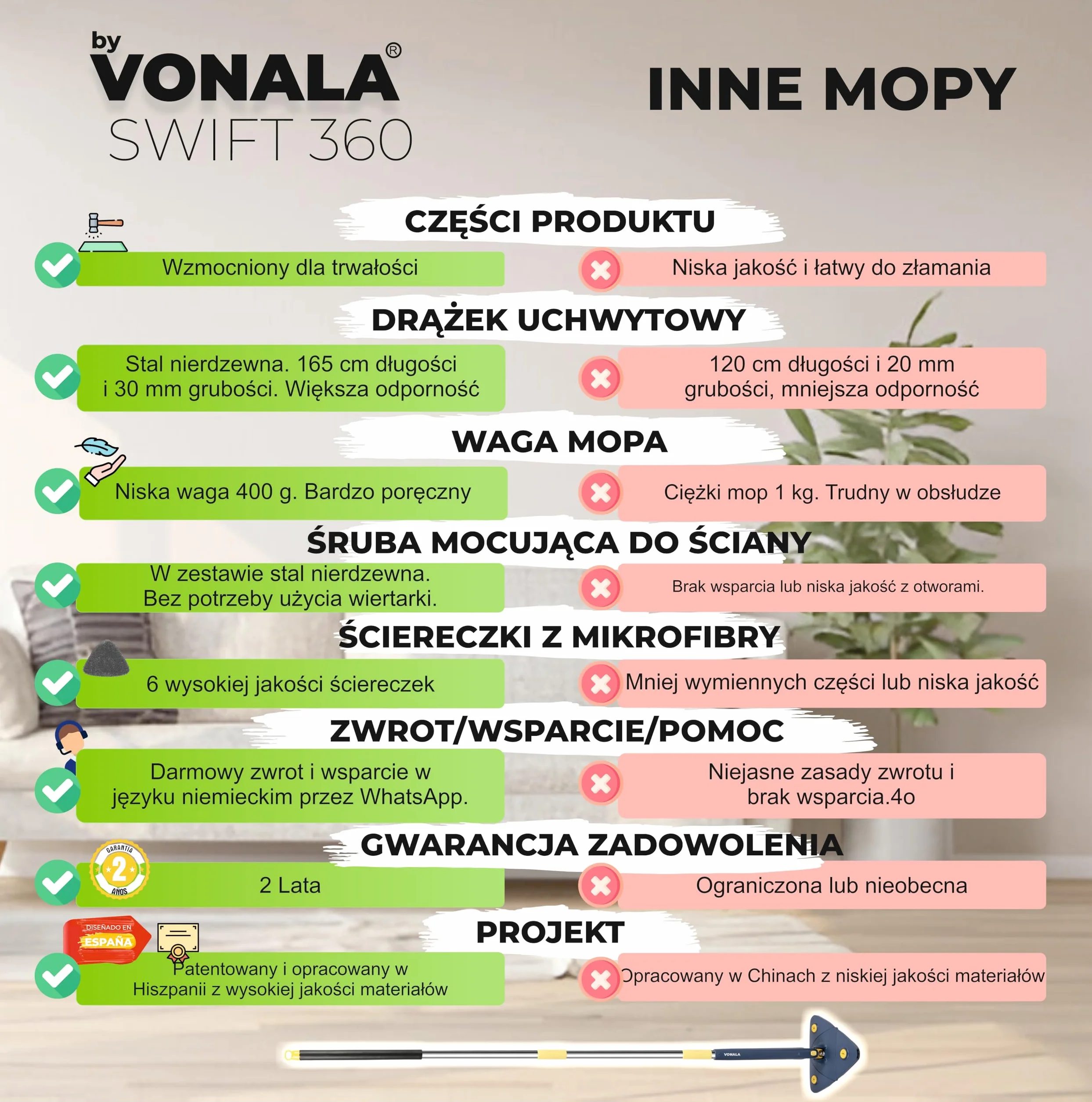 Trójkątny Mop Do Czyszczenia Obrotowy, Regulowany O 360 Stopni, Wysuwany Mop Do Czyszczenia Ścian Z Mikrofibry Z Długim Uchwytem Do Czyszczenia Ścian Sufitowych, Podłóg, Sufitów, Okien I