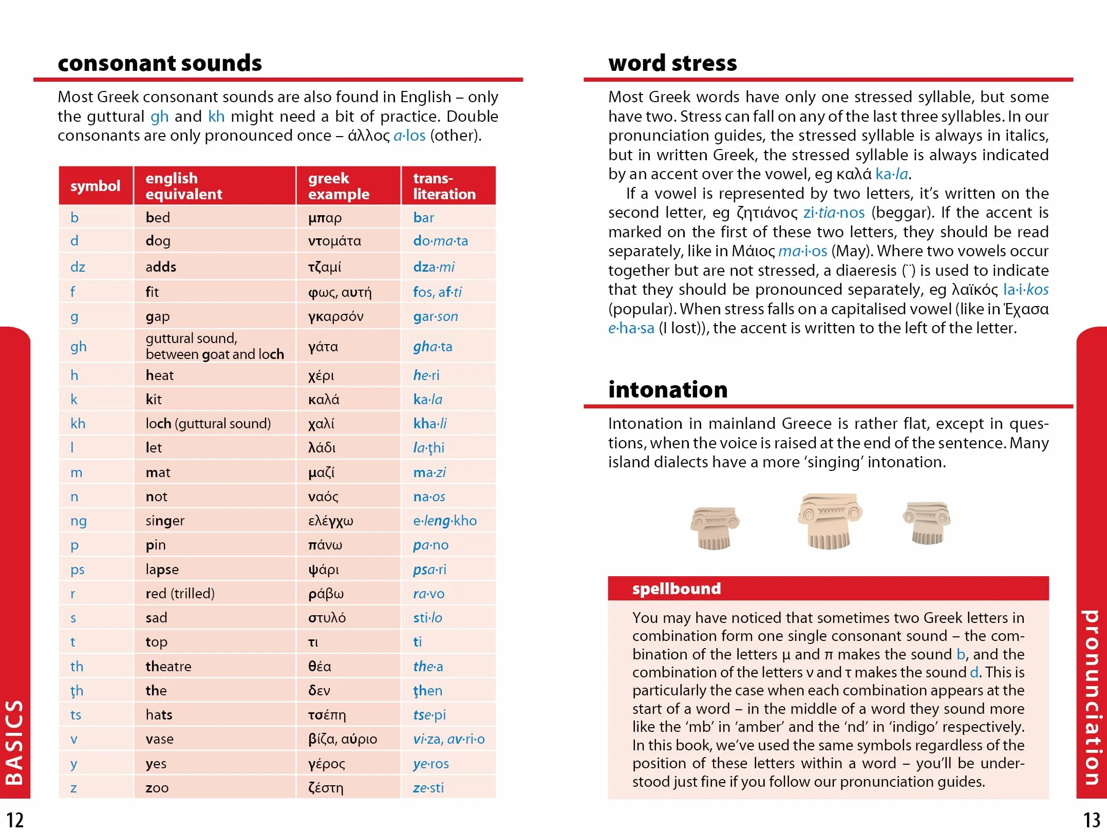 Greek Phrasebook & Dictionary 8ed - Anglais
