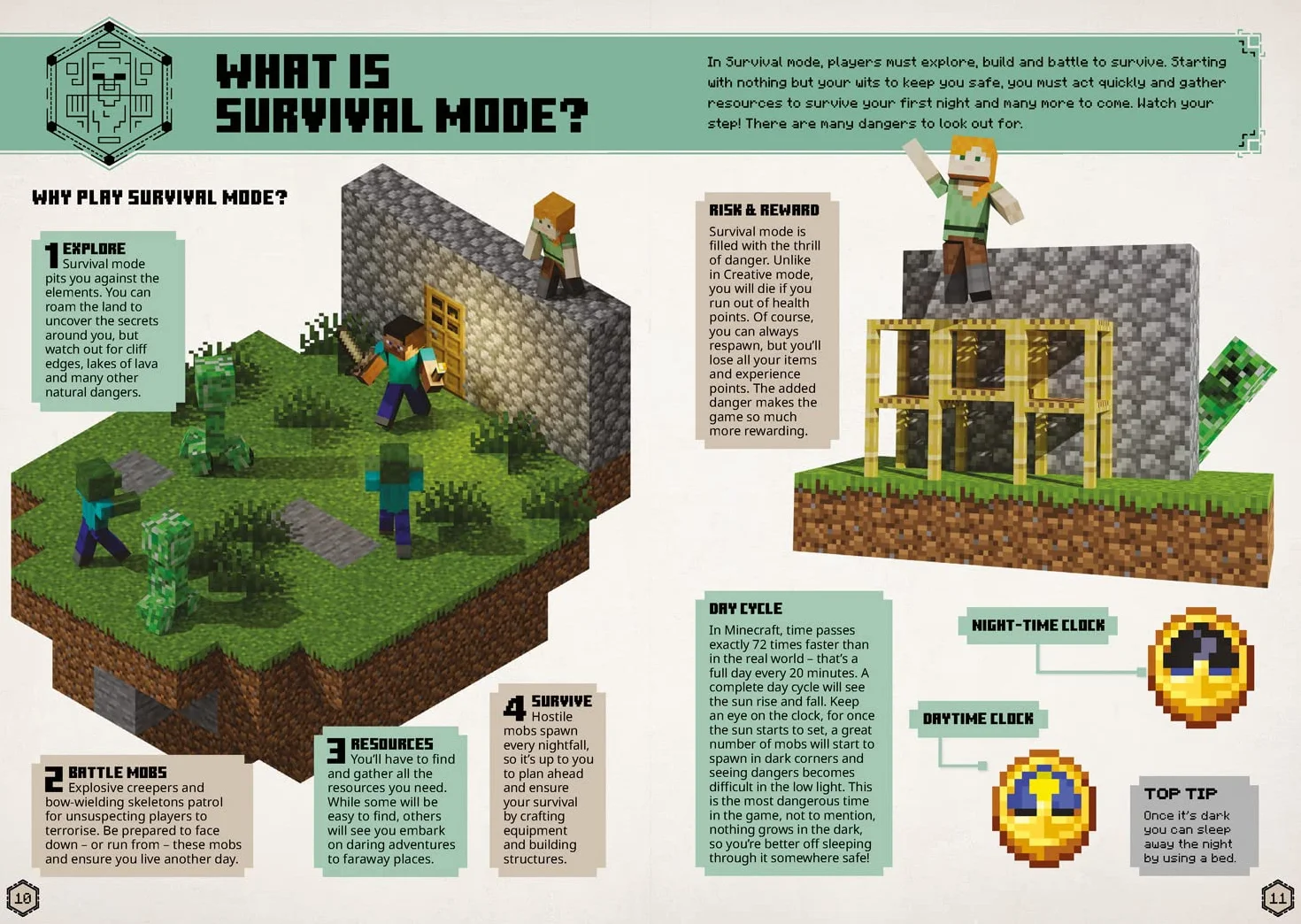 All New Official Minecraft Survival Handbook: The Latest Updated & Revised Essential Official Guide Book for the Best Selling Video Game of All Time – Perfect for Kids and Teens