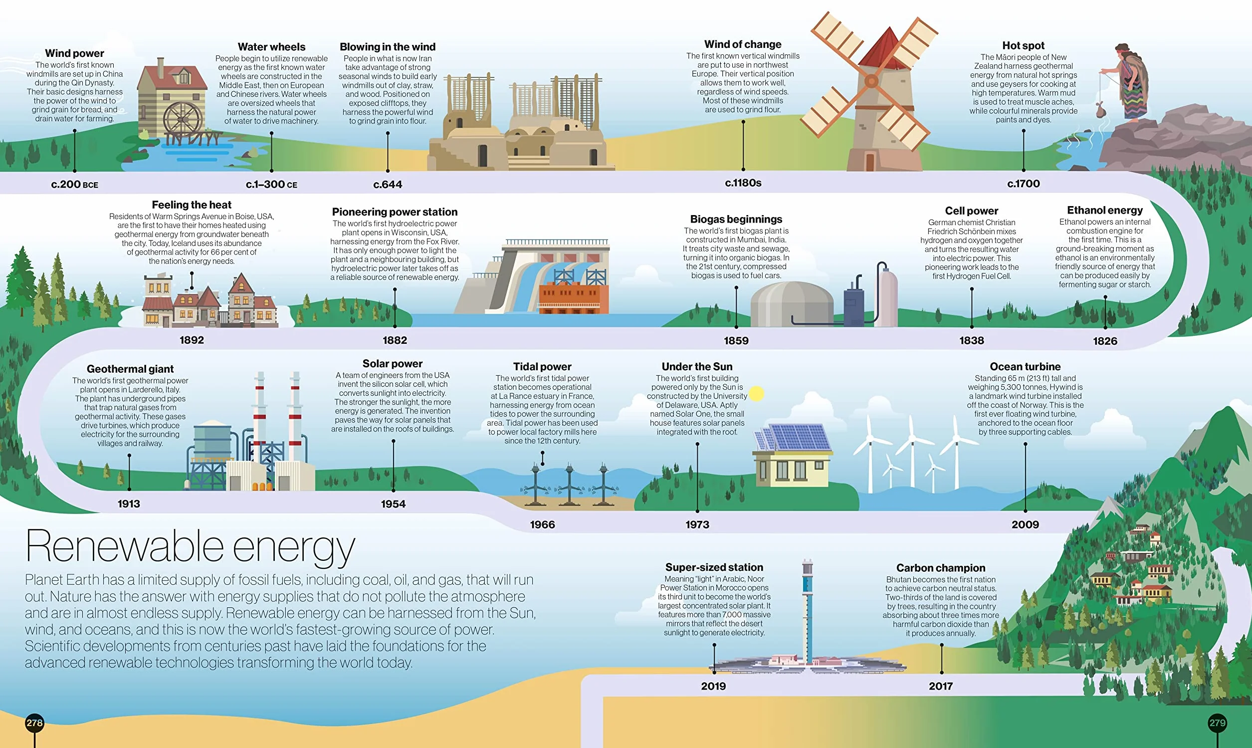 Timelines of Everything: From Woolly Mammoths to World Wars