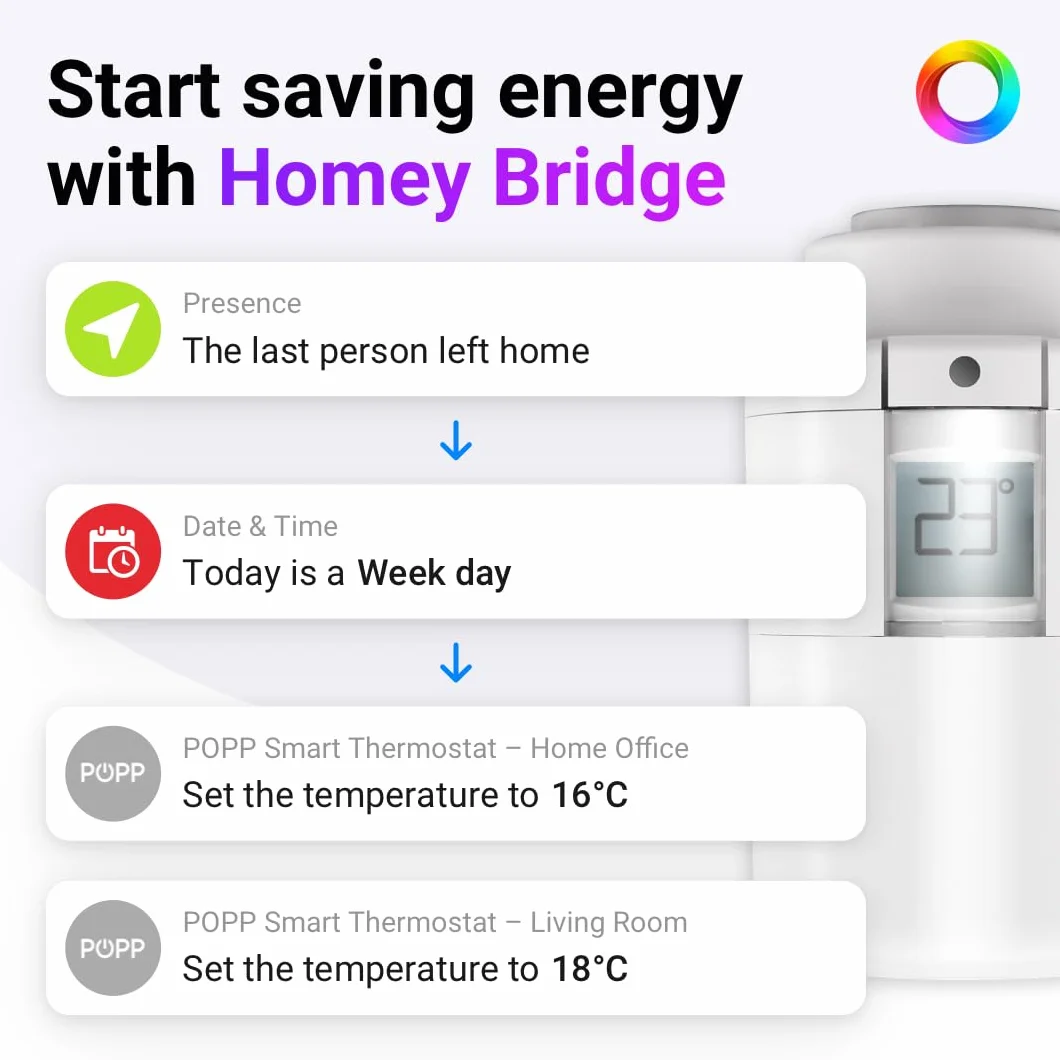 Smart Heating Kit – powered by Homey Bridge