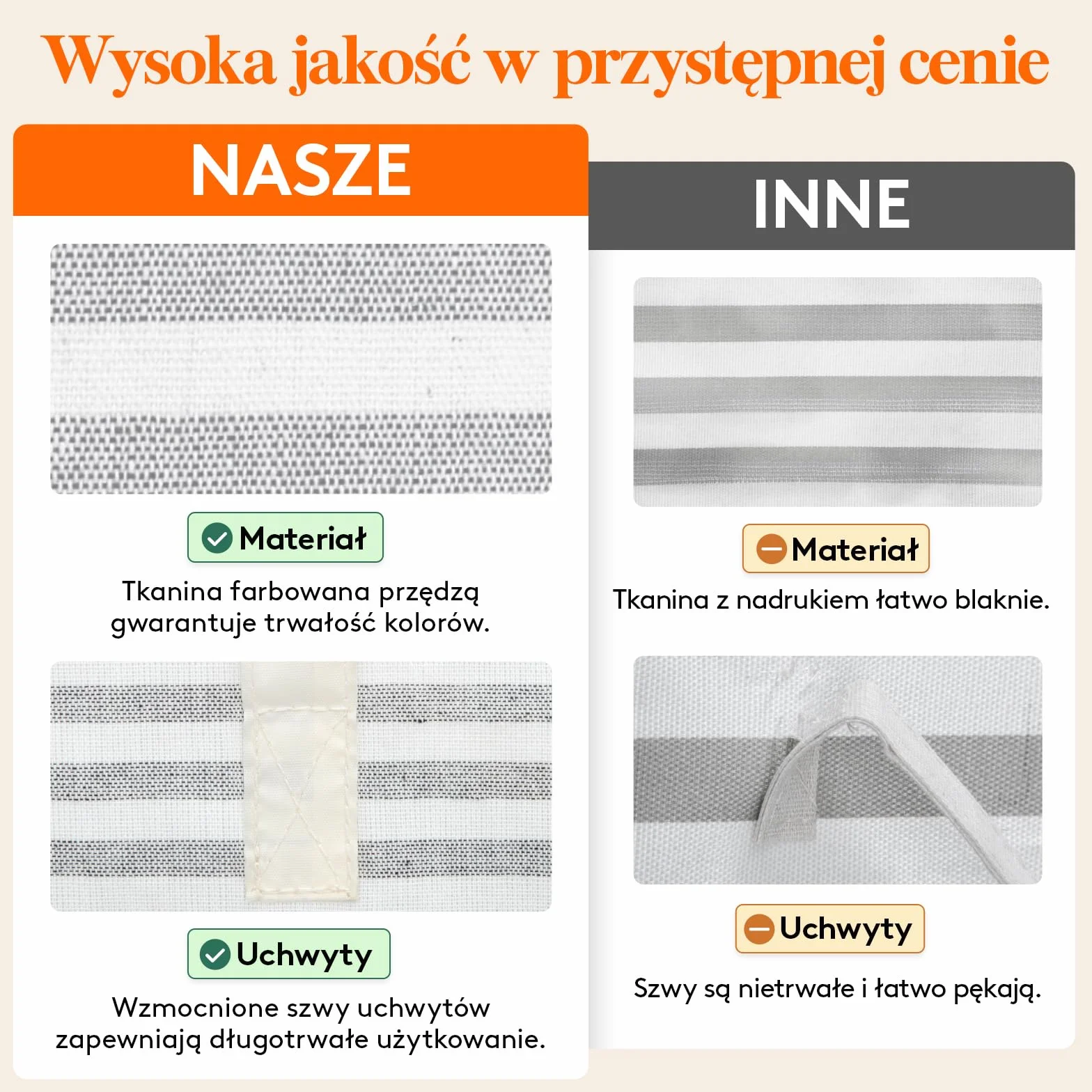 Lifewit Kosz na pranie, 75 l, duży kosz na pranie, składany pojemnik na pranie, wodoszczelny, pojemnik do sortowania prania, z uchwytami na ubrania, ręczniki, zabawki, szary