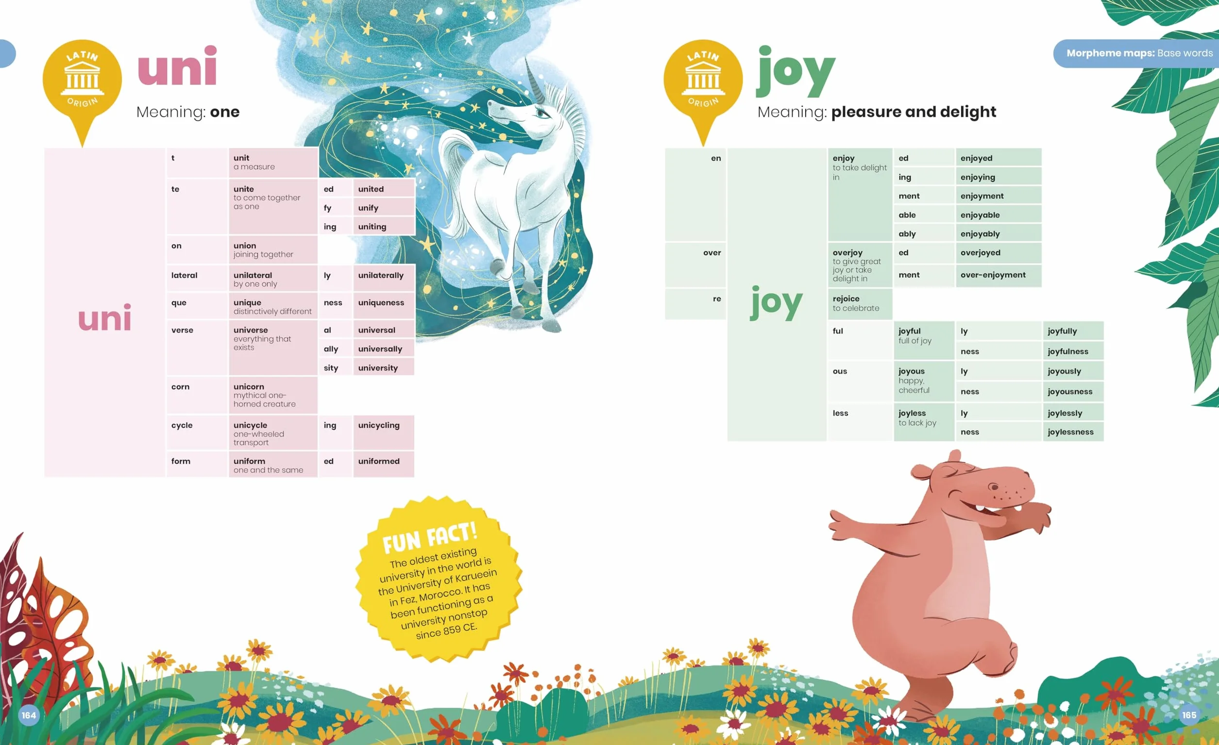 DK Super Where Words Come From: Guide to Morphology with Prefixes, Suffixes and Root Words