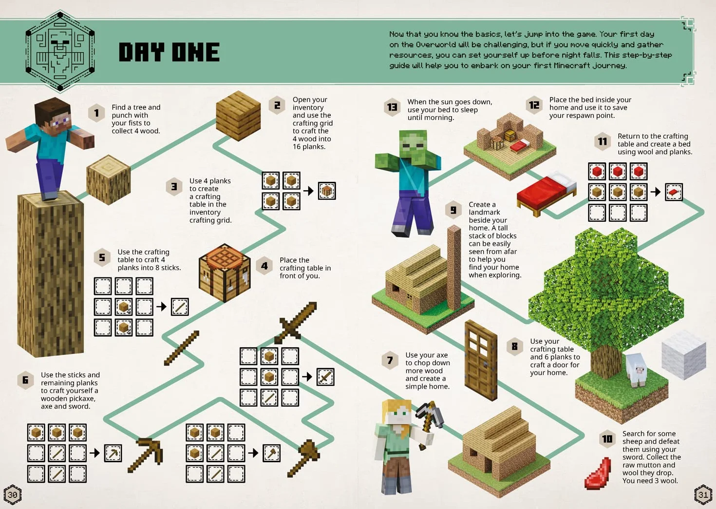 All New Official Minecraft Survival Handbook: The Latest Updated & Revised Essential Official Guide Book for the Best Selling Video Game of All Time – Perfect for Kids and Teens