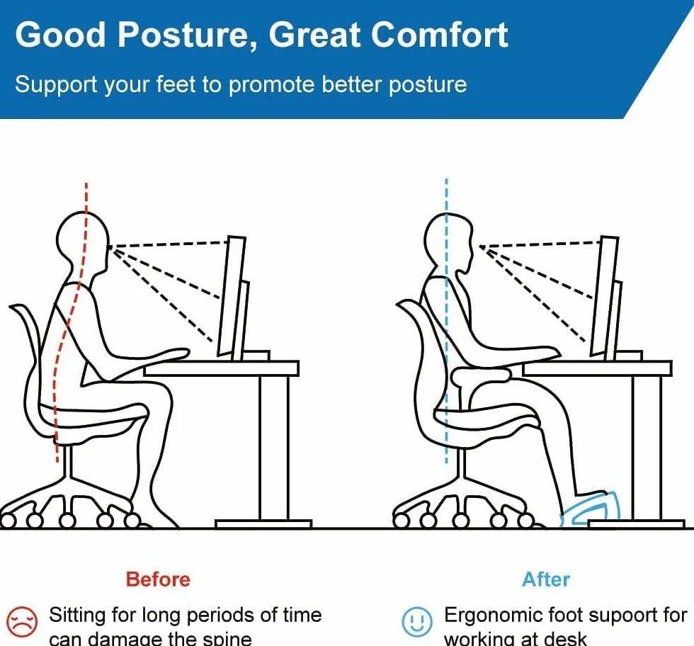 StrongTek Ergonomiczny podnóżek pod biurko, 3 regulowane wysokości, drewniany, duża powierzchnia antypoślizgowa, poprawia postawę i krążenie krwi, do 181 kg (naturalny)