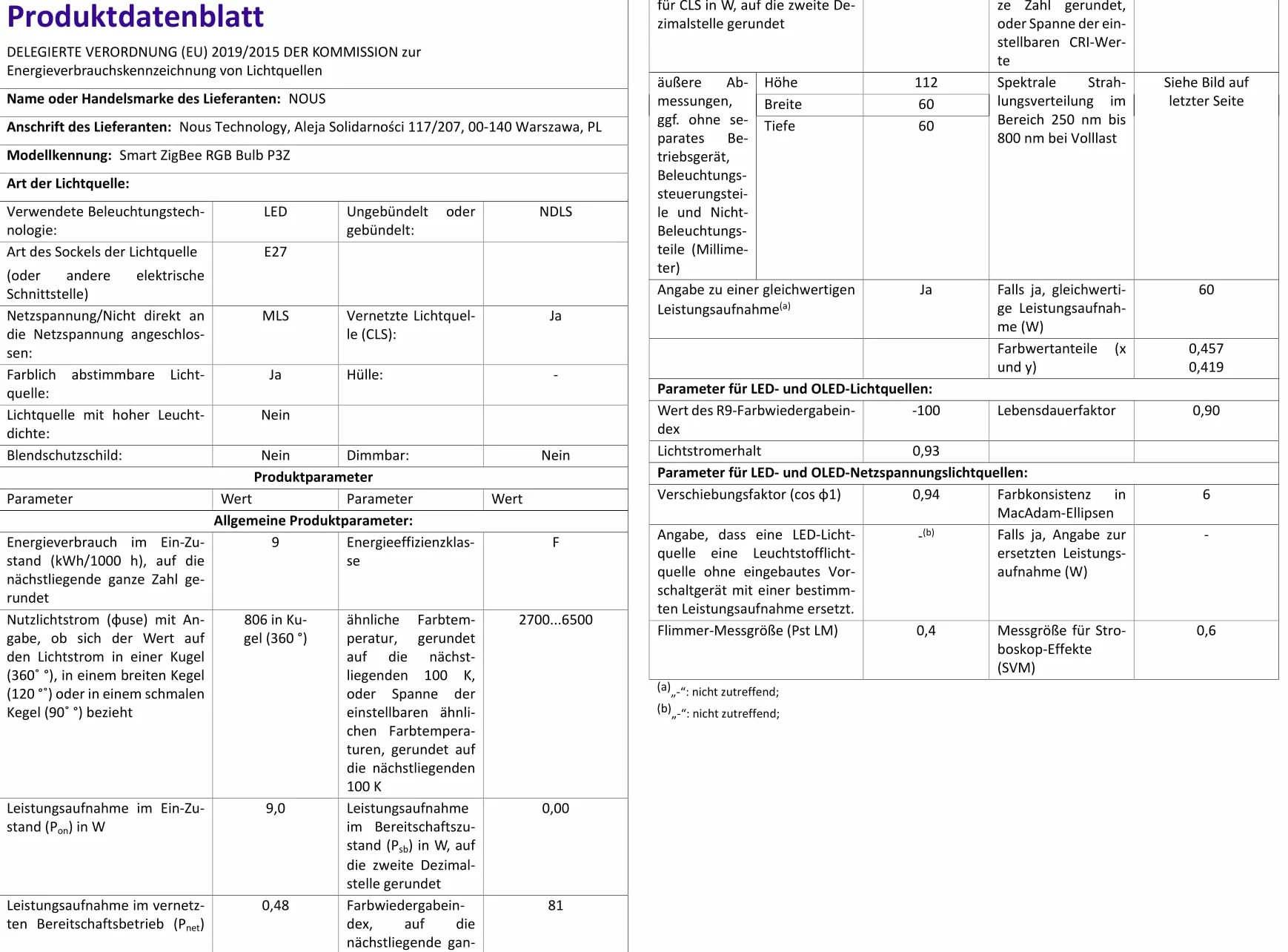 Nous P3Z Smart ZigBee Bulb RGB E27: Inteligentna Żarówka LED z Kontrolą Kolorów