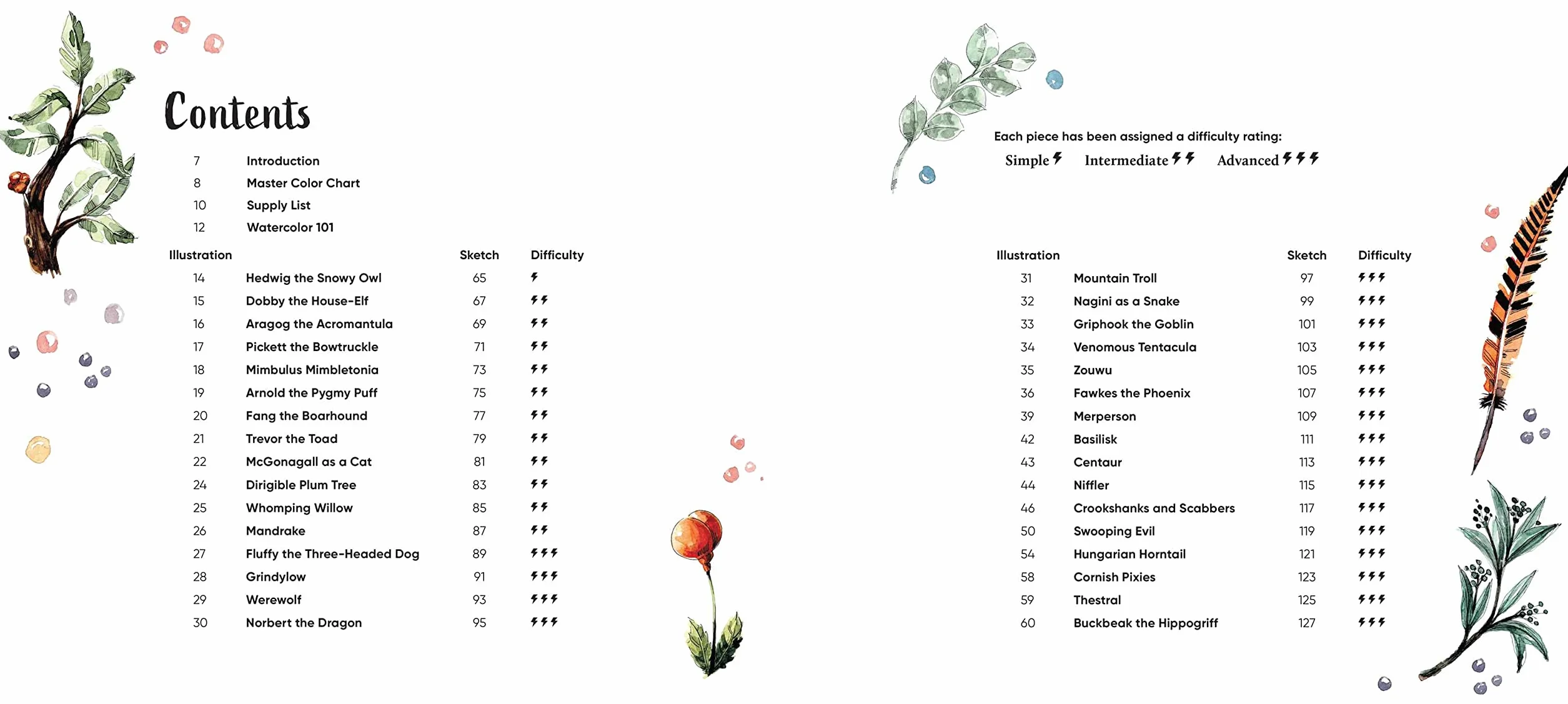 Harry Potter: Watercolor Magic: Flora & Fauna
