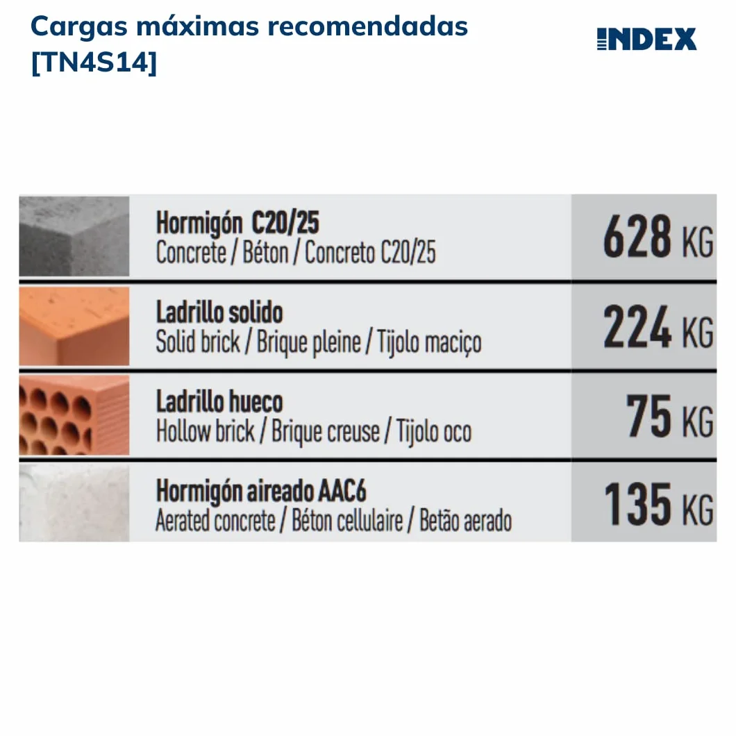 Index Fixing Systems tn4s – zestaw 25 kołków 4 segmenty do wszystkich rodzajów materiałów (nylon, 12 x 60 mm, Ø 12 mm