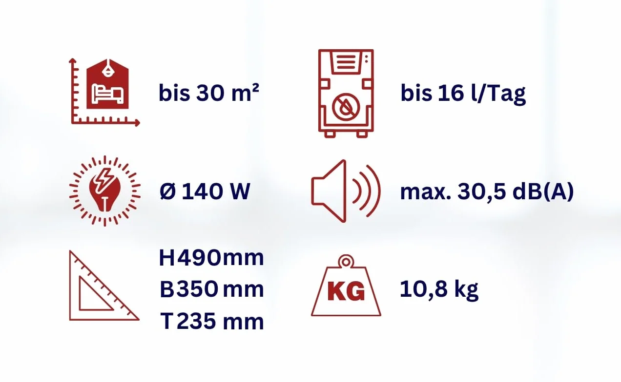 Aktobis WDH-214US bardzo cichy osuszacz powietrza (do 16 l/t + cyfrowy + Wi-Fi)
