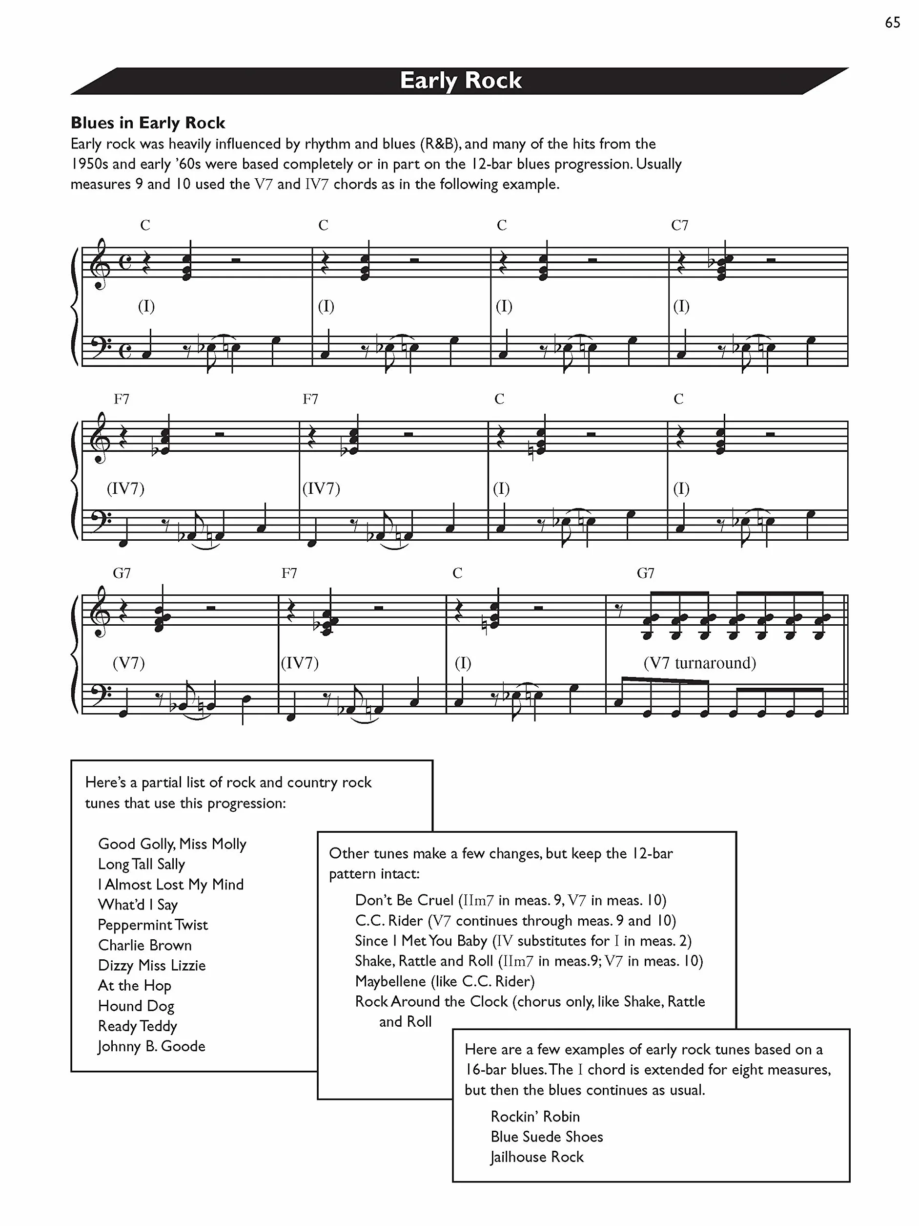 Chord Progressions: Theory & Practice
