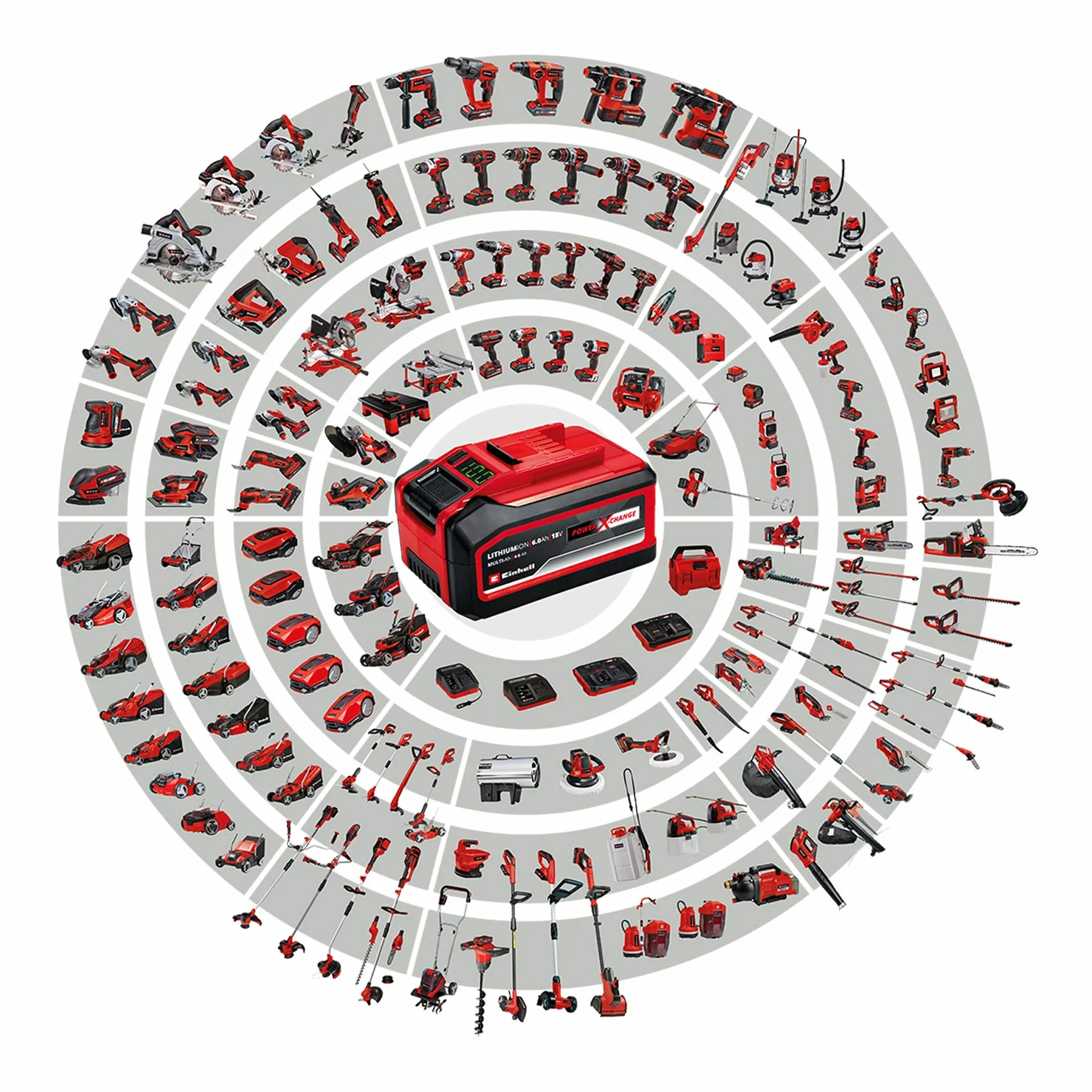 Einhell Akumulatorowe nożyce do żywopłotu GC-CH 1846 Li Kit Power X-Change (18 V, 46 cm długość cięcia, 15 mm rozstaw zębów, ergonomiczny uchwyt, w tym 2,0 Ah akumulator i ładowarka)