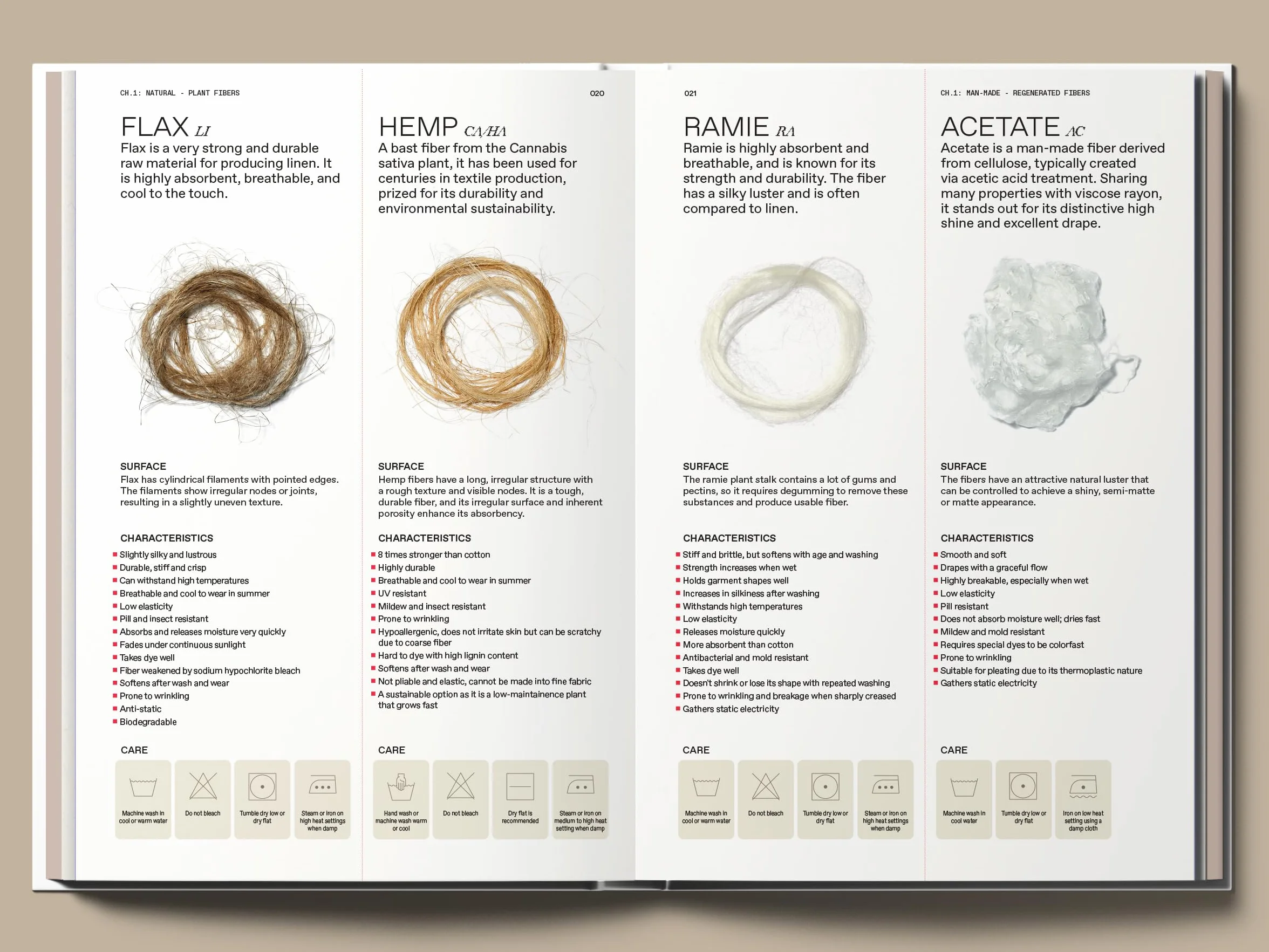 The Knitwear Manual /anglais: A Complete Guide to Knitwear Design
