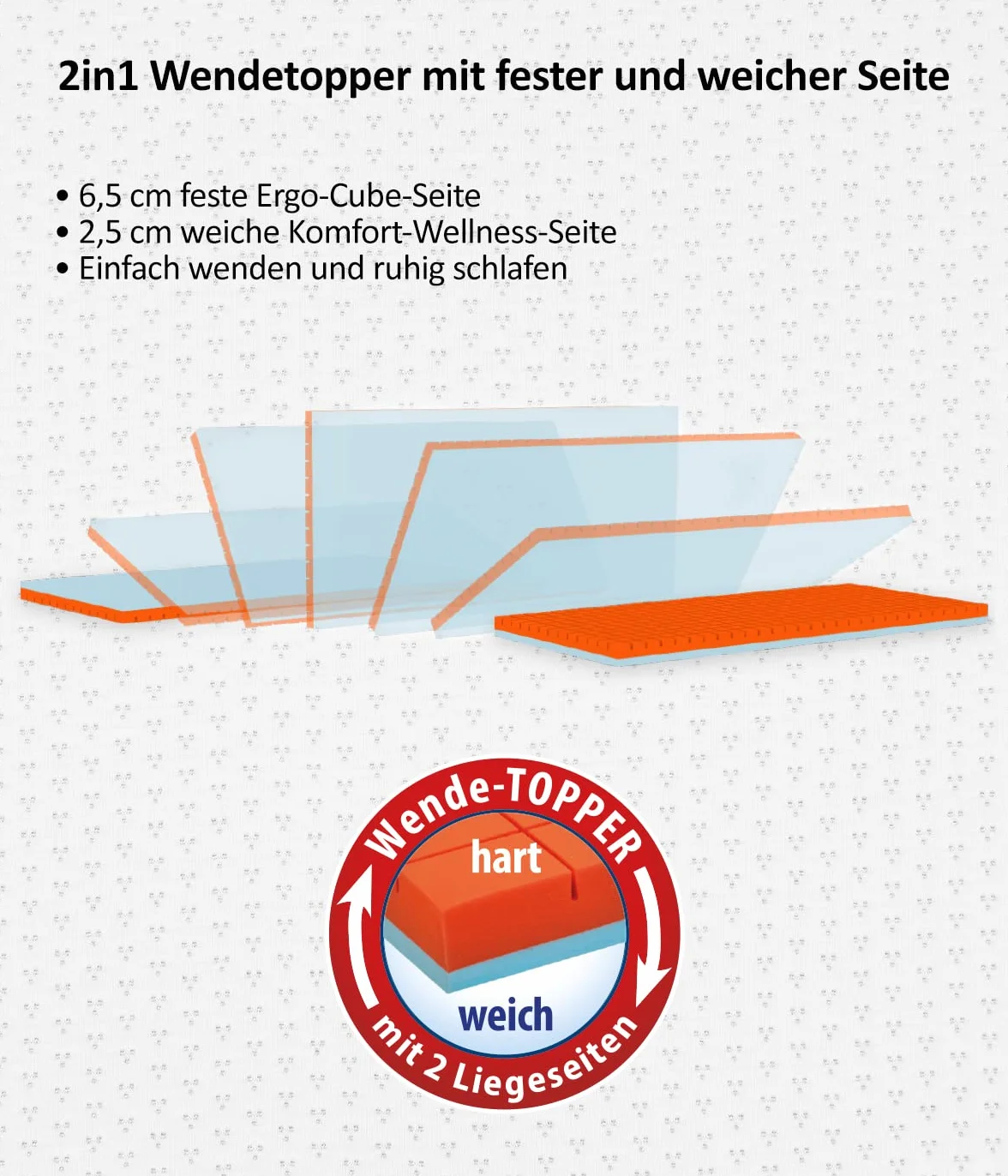 Genius eazzzy Premium Cube Topper o wysokości 9 cm, ergonomiczny materac wierzchni 2 w 1, dwustronny topper z mocną i miękką stroną, oddychający pokrowiec z siateczki, z pętelkami narożnymi, nadaje