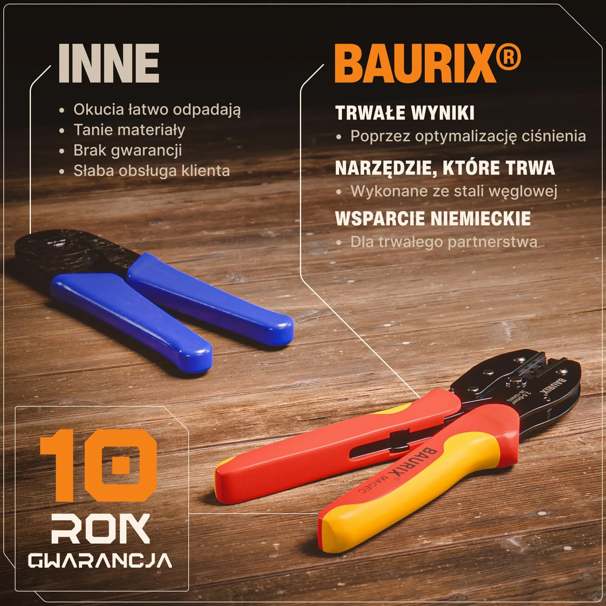 BAURIX Narzędzie do zaciskania złącza MC4 2,5-6 mm² - kabel solarny PV prawidłowo zainstalowany - narzędzie dla elektryków dla profesjonalistów i majsterkowiczów - MAGEC