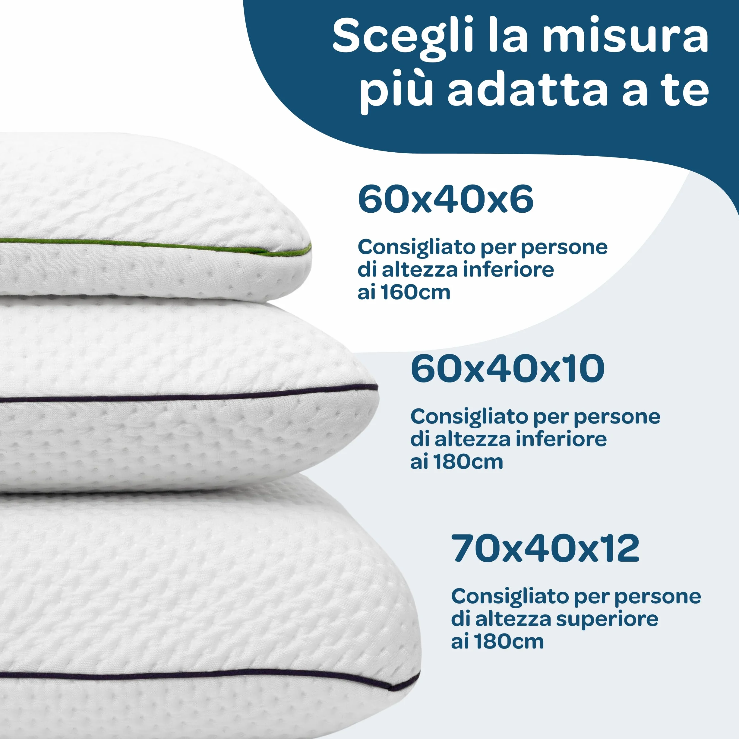DolciSogni - Ergonomiczna poduszka memory 60 x 40 x 6 z włóknem Tencel - Miękka i oddychająca poduszka na szyję, plecy i ramiona - wsparcie szyi i trwały komfort - certyfikat OEKO-TEX