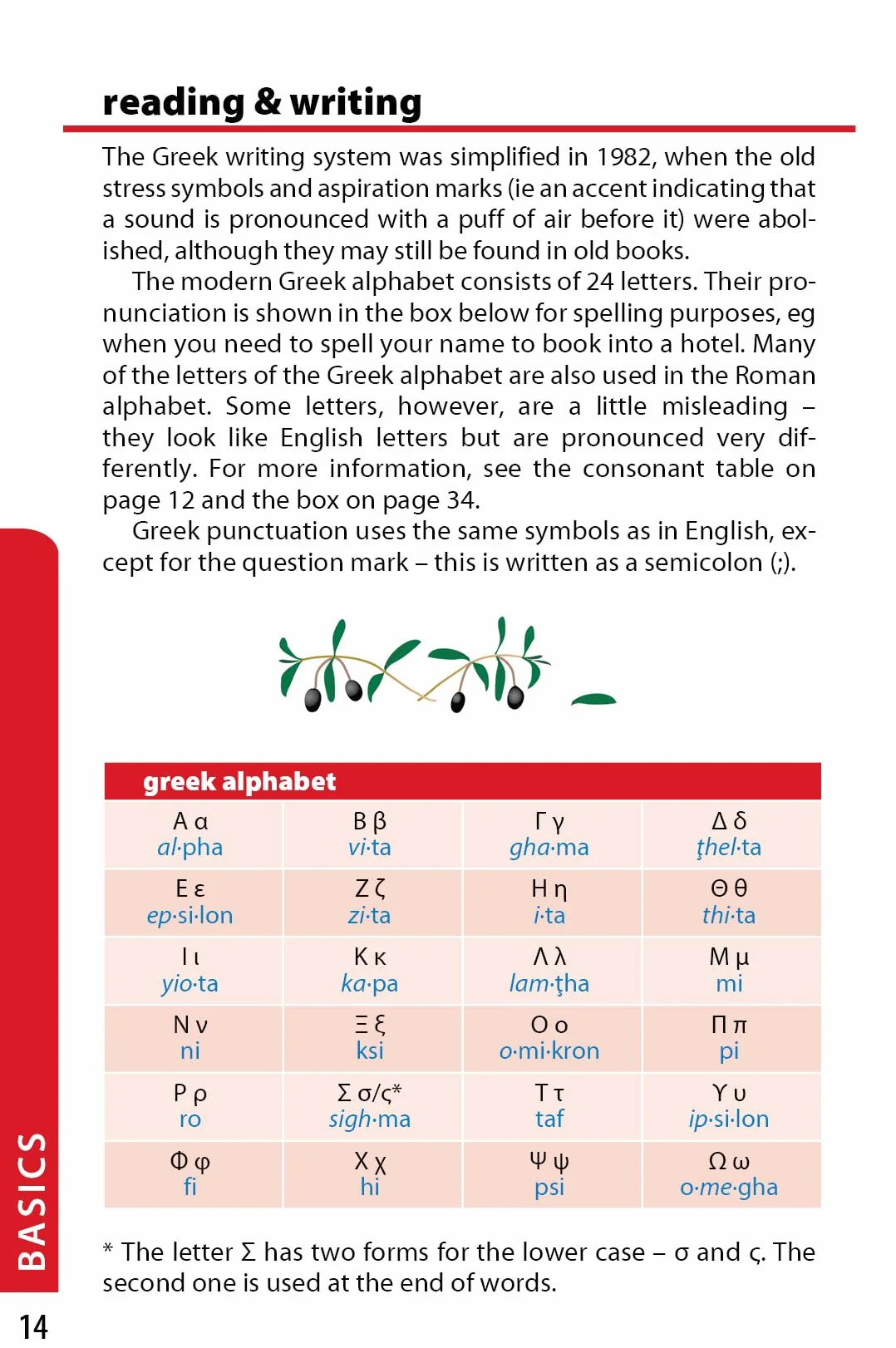 Greek Phrasebook & Dictionary 8ed - Anglais