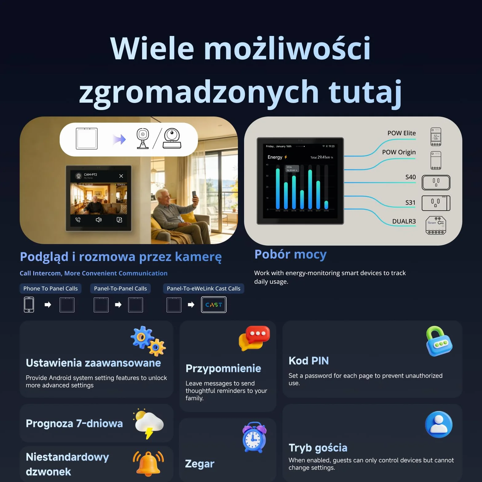 SONOFF NSPanel Pro 86 Inteligentny Panel Sterowania – Brama Zigbee, Home Assistant, Matter Bridge, Scenariusze Bezpieczeństwa i Termostat – Działa z Alexa, Google Home, Apple Home (Qianga)