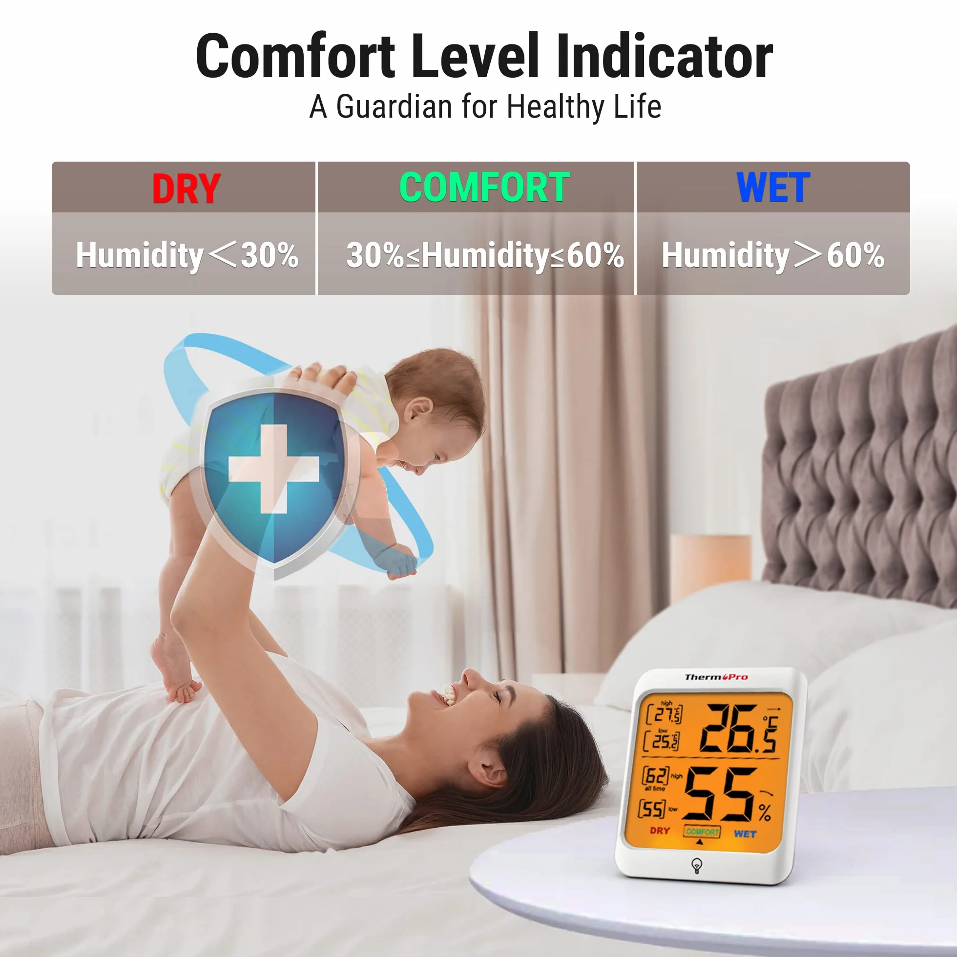 ThermoPro TP53 Zestaw 2 higrometrów, wskaźnik wilgotności w pomieszczeniu, pomiar temperatury i wilgotności, termometr pokojowy z podświetleniem, termometr dla gadów z dużym wyświetlaczem