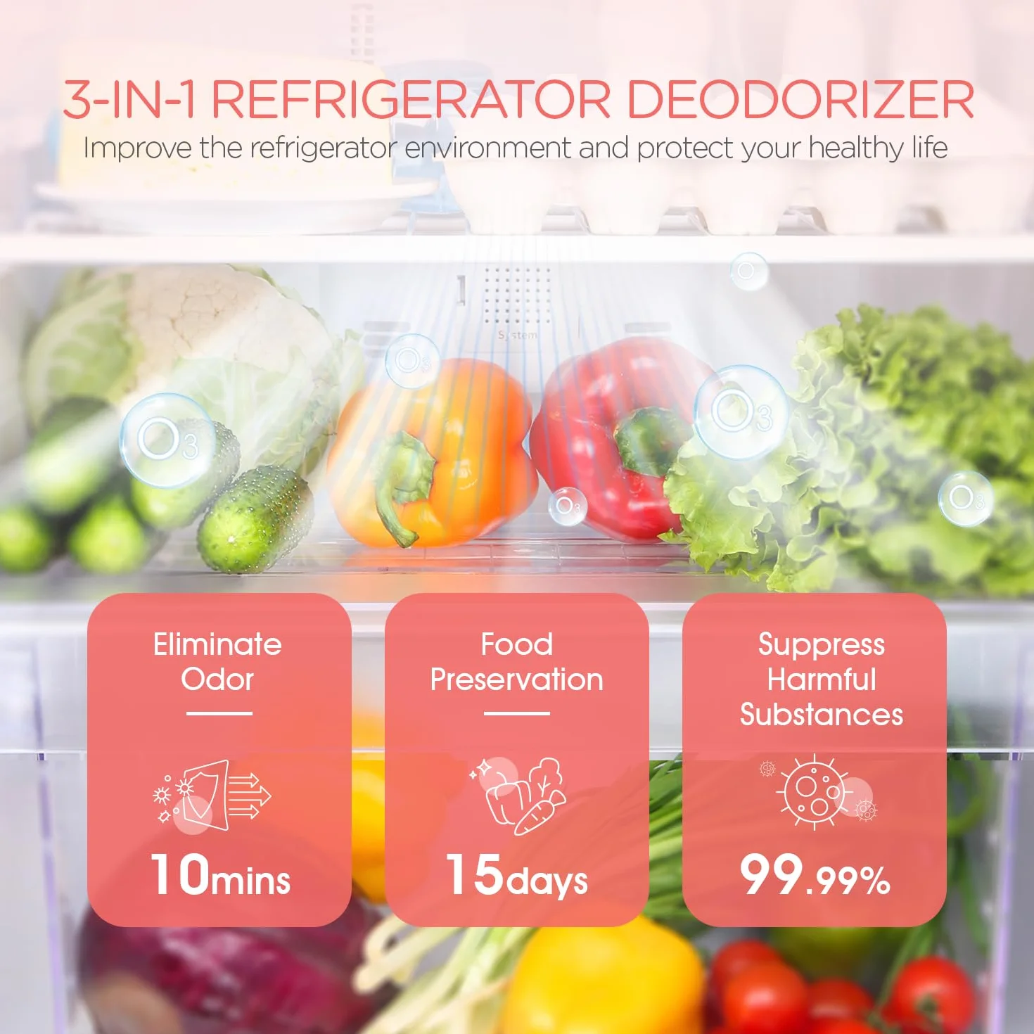 VOYOR Dezodorant do lodówki, eliminator zapachów, mini lodówka