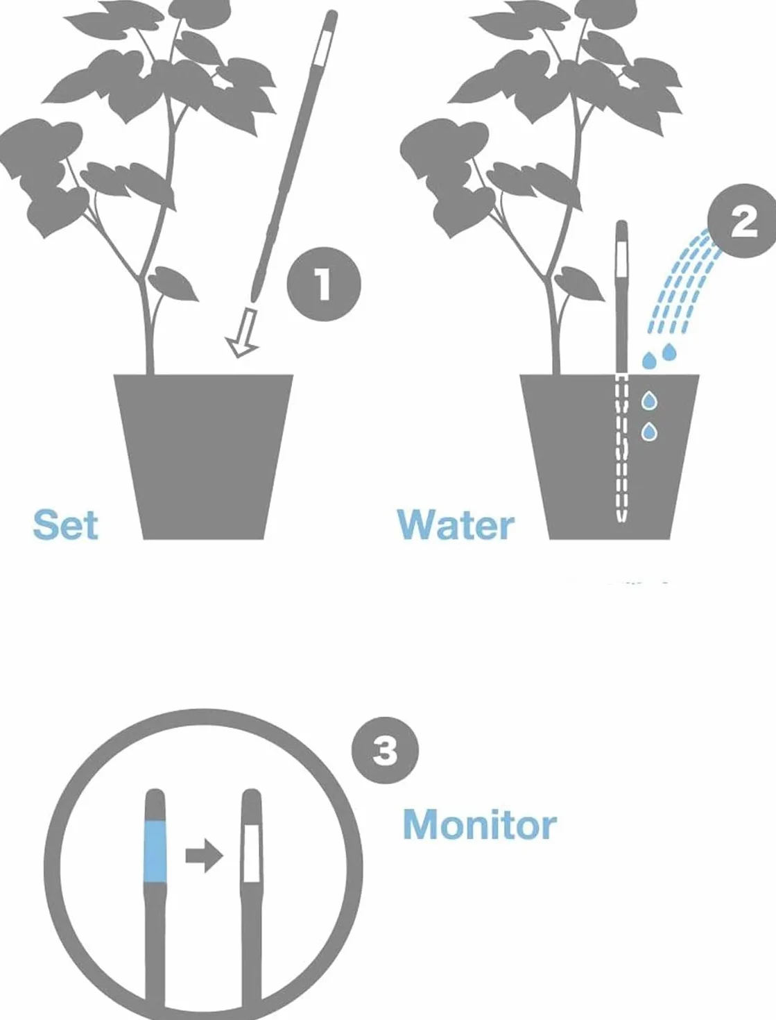 Sustee Aqua Meter, średni, zestaw 4 szt., wkład do czujnika wilgotności, wkłady wymienne