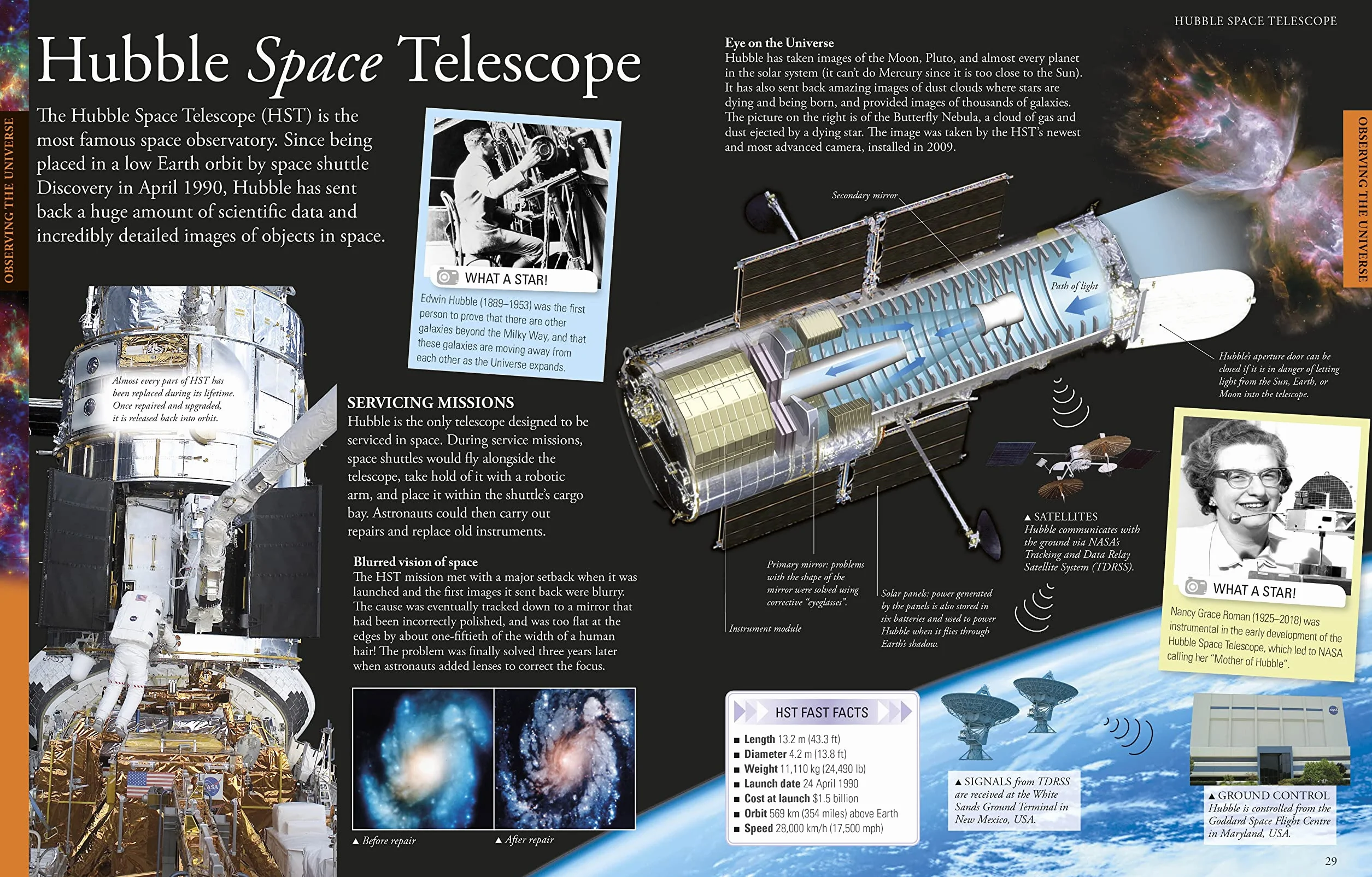 Space: a children's encyclopedia