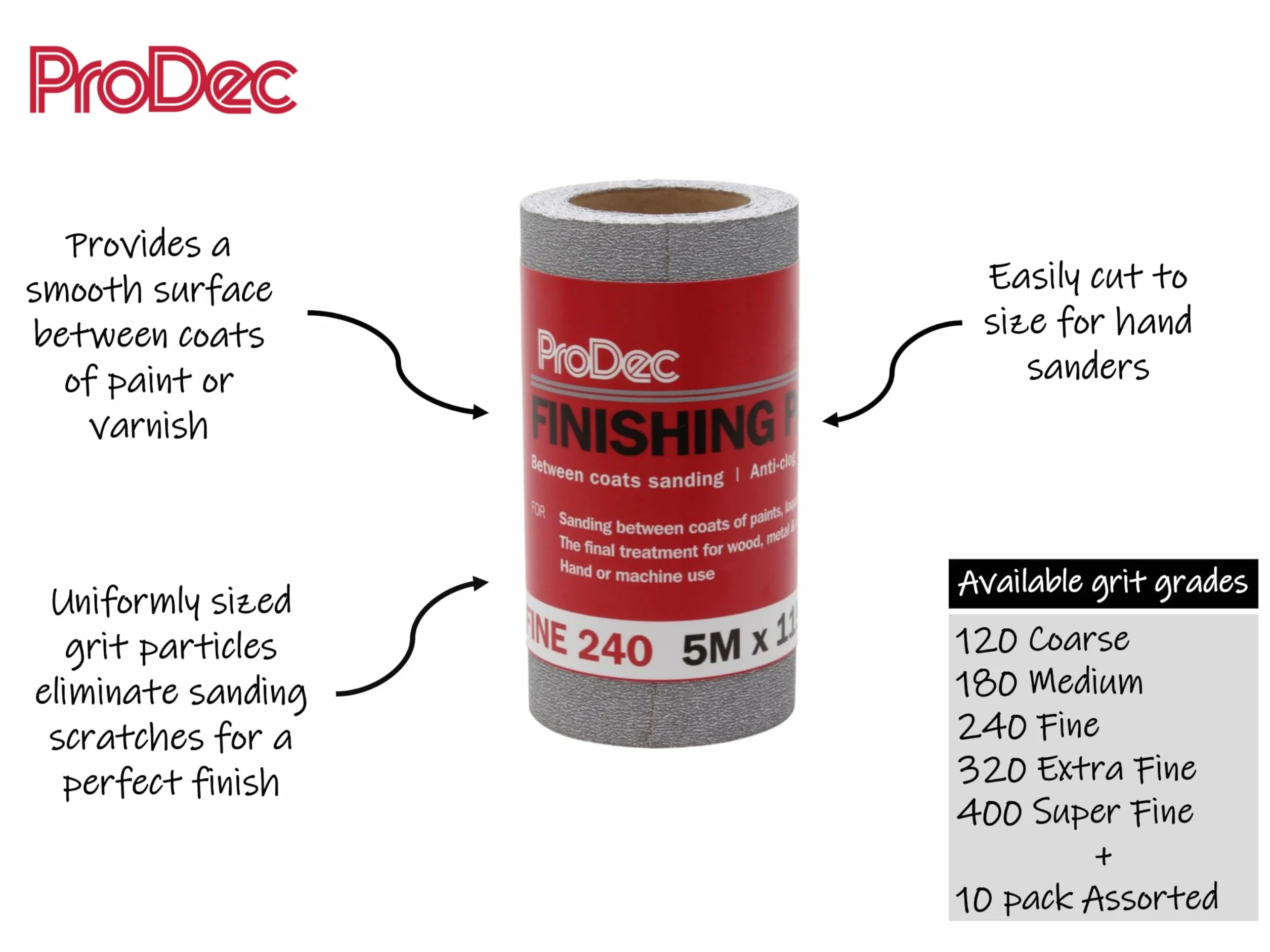 Papier wykończeniowy ProDec 5m Roll 240 Grit Fine Grade do szlifowania między warstwami i szlifowania samochodowego - rolka papieru ściernego o szerokości 115 mm
