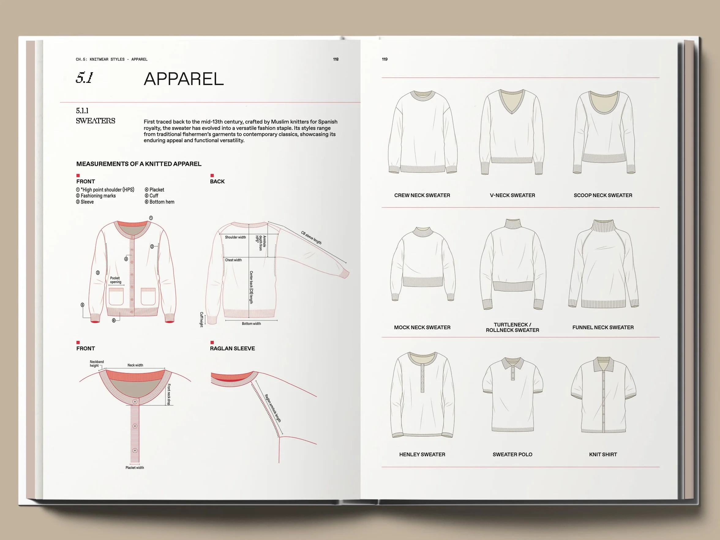 The Knitwear Manual /anglais: A Complete Guide to Knitwear Design