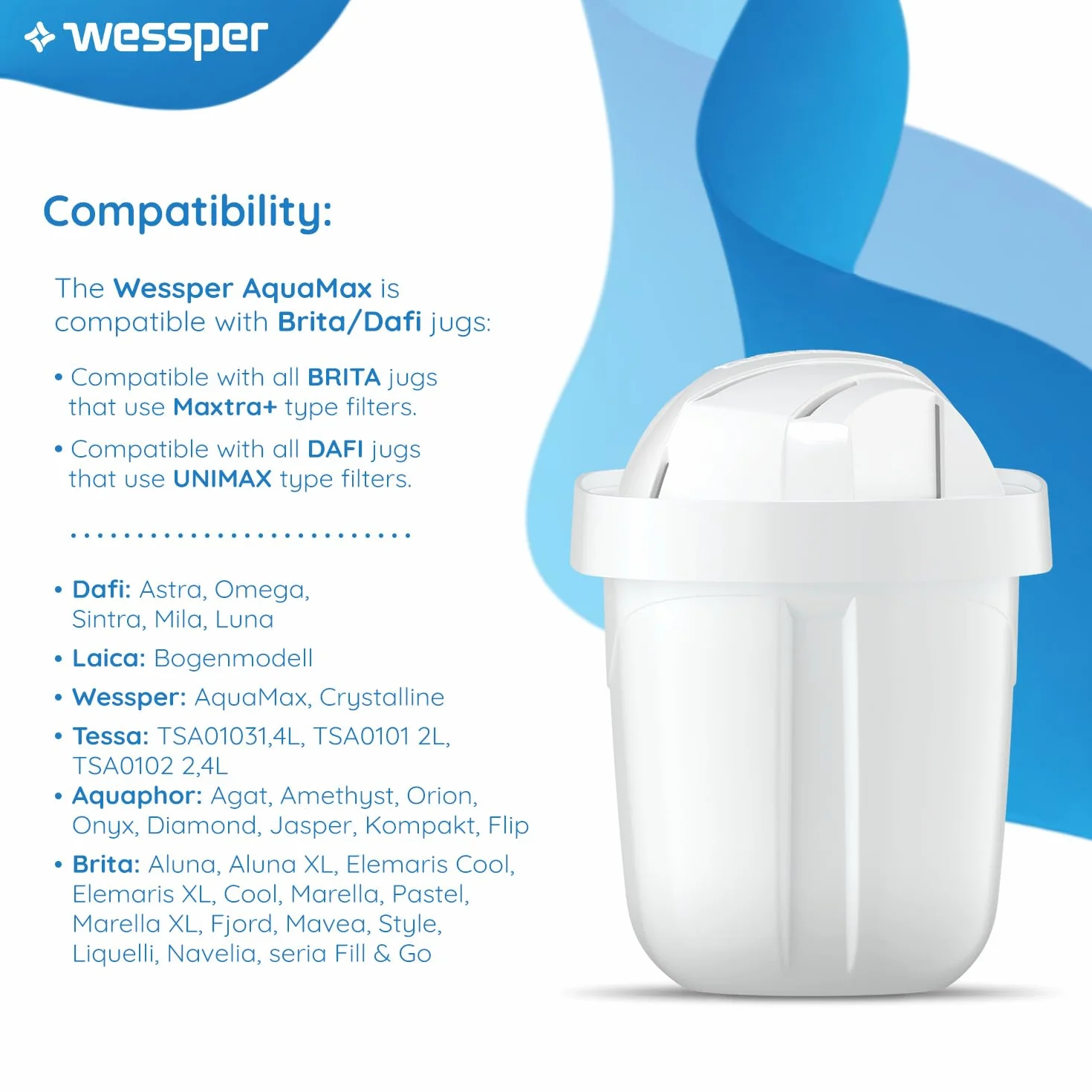 Wessper Filtry do Dzbanka Filtrującego Wodę, Redukcja Chloru i Metali Ciężkich, Zamienniki Dafi Unimax Aquaphor A5 BRITA Maxtra+ PHILIPS AWP212/10, Zestaw 4 Sztuk
